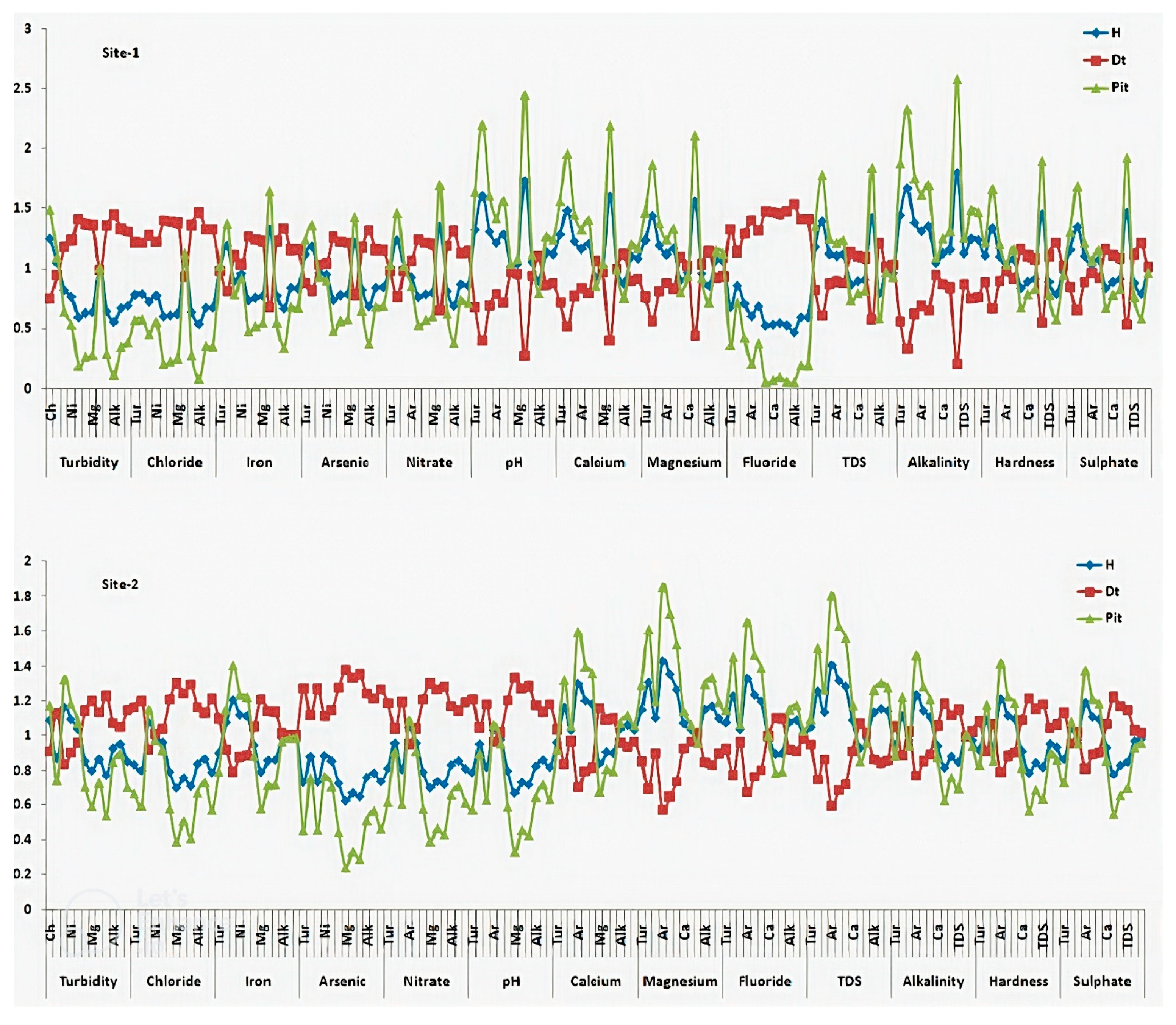 Electronics 11 01927 g006a Electronics 11 01927 g006a
