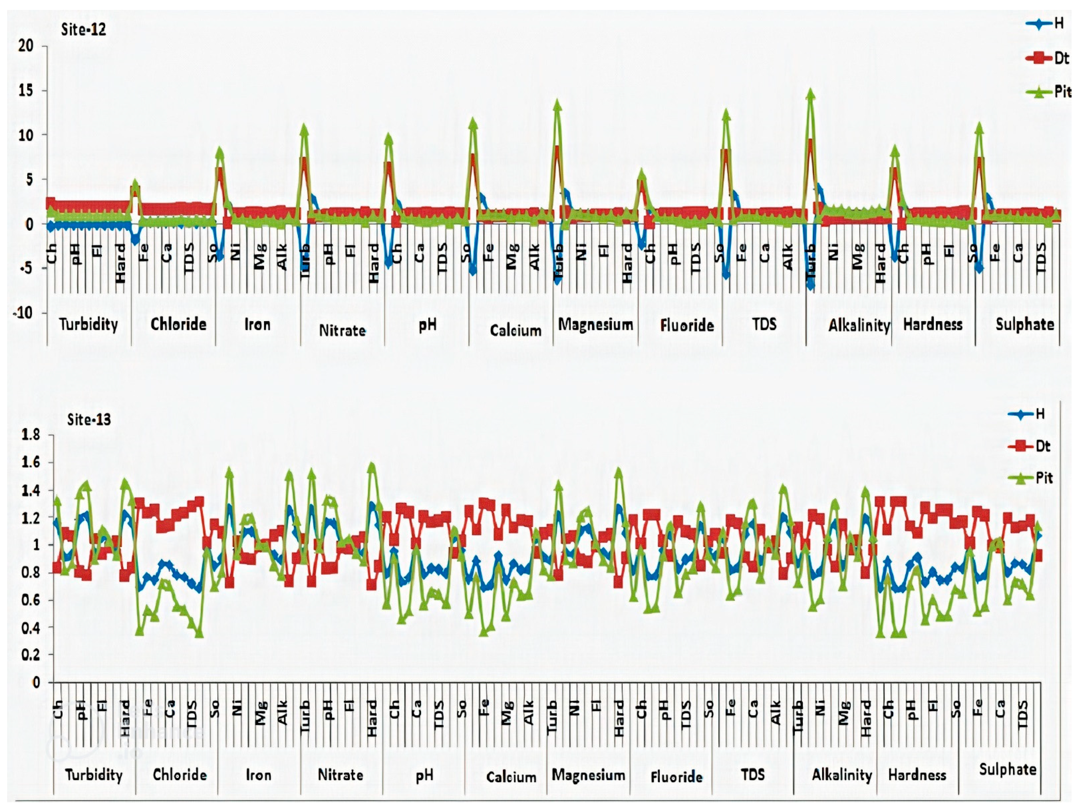 Electronics 11 01927 g006e Electronics 11 01927 g006e