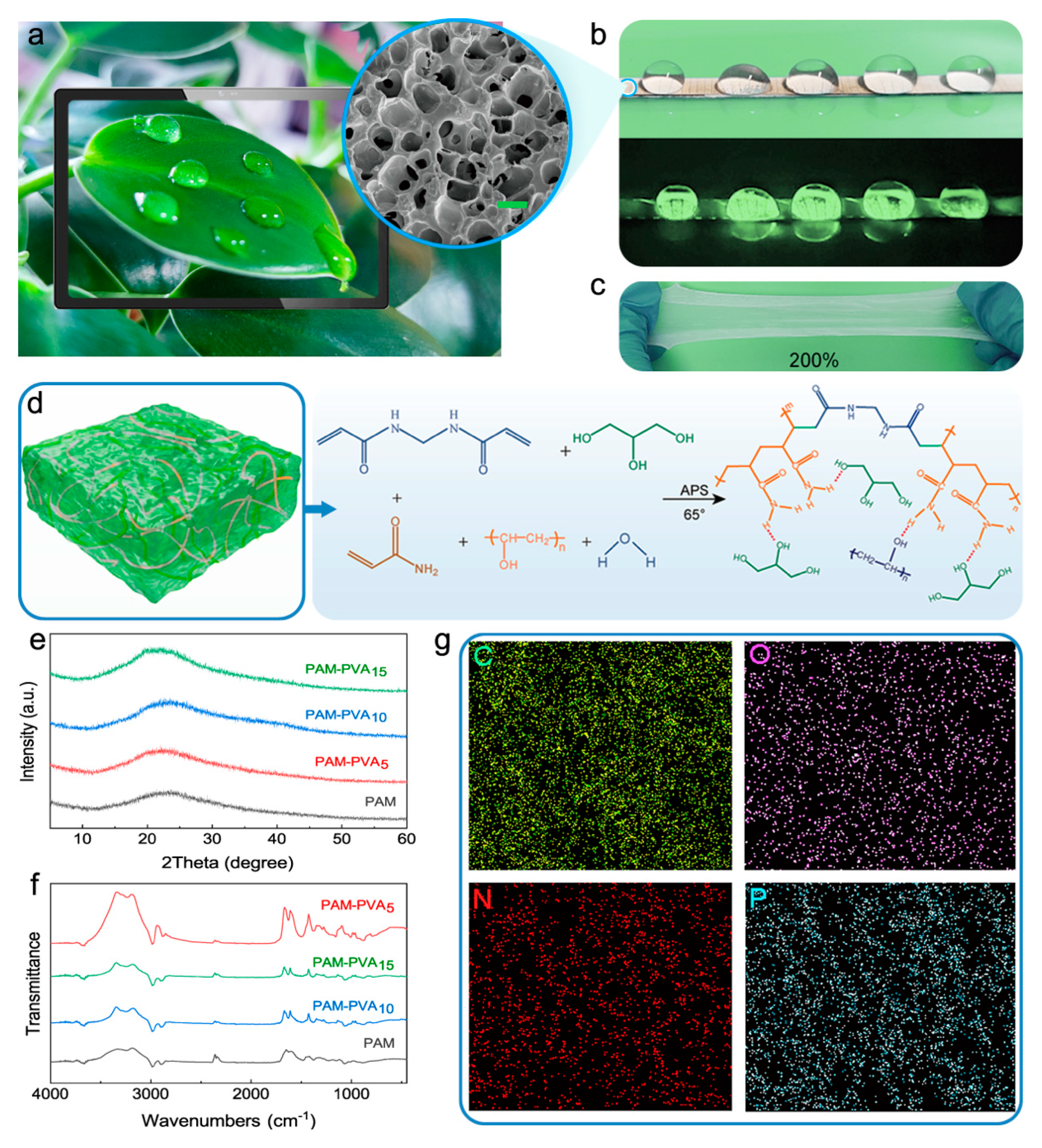 Electronics 11 01928 g001