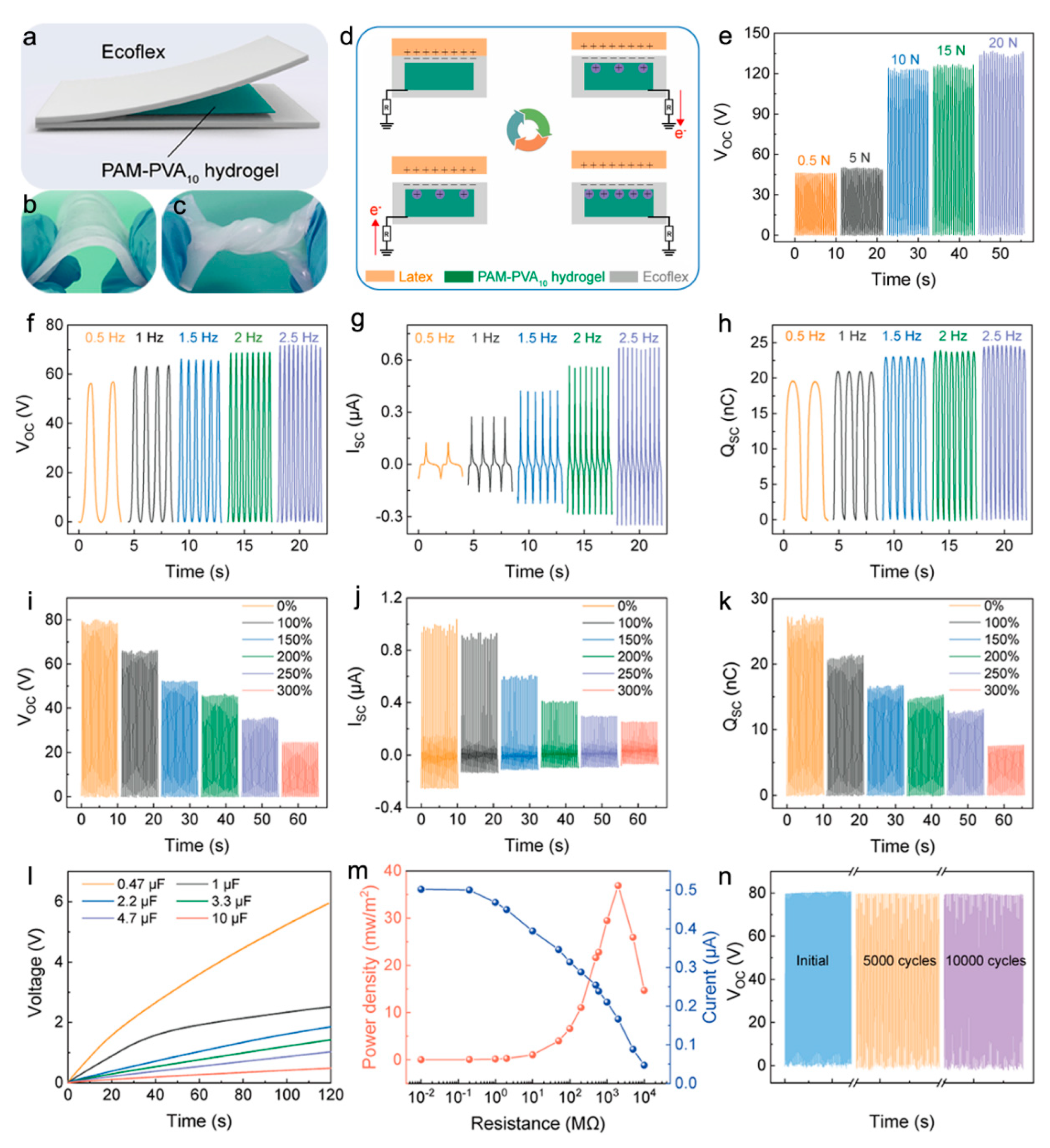 Electronics 11 01928 g003