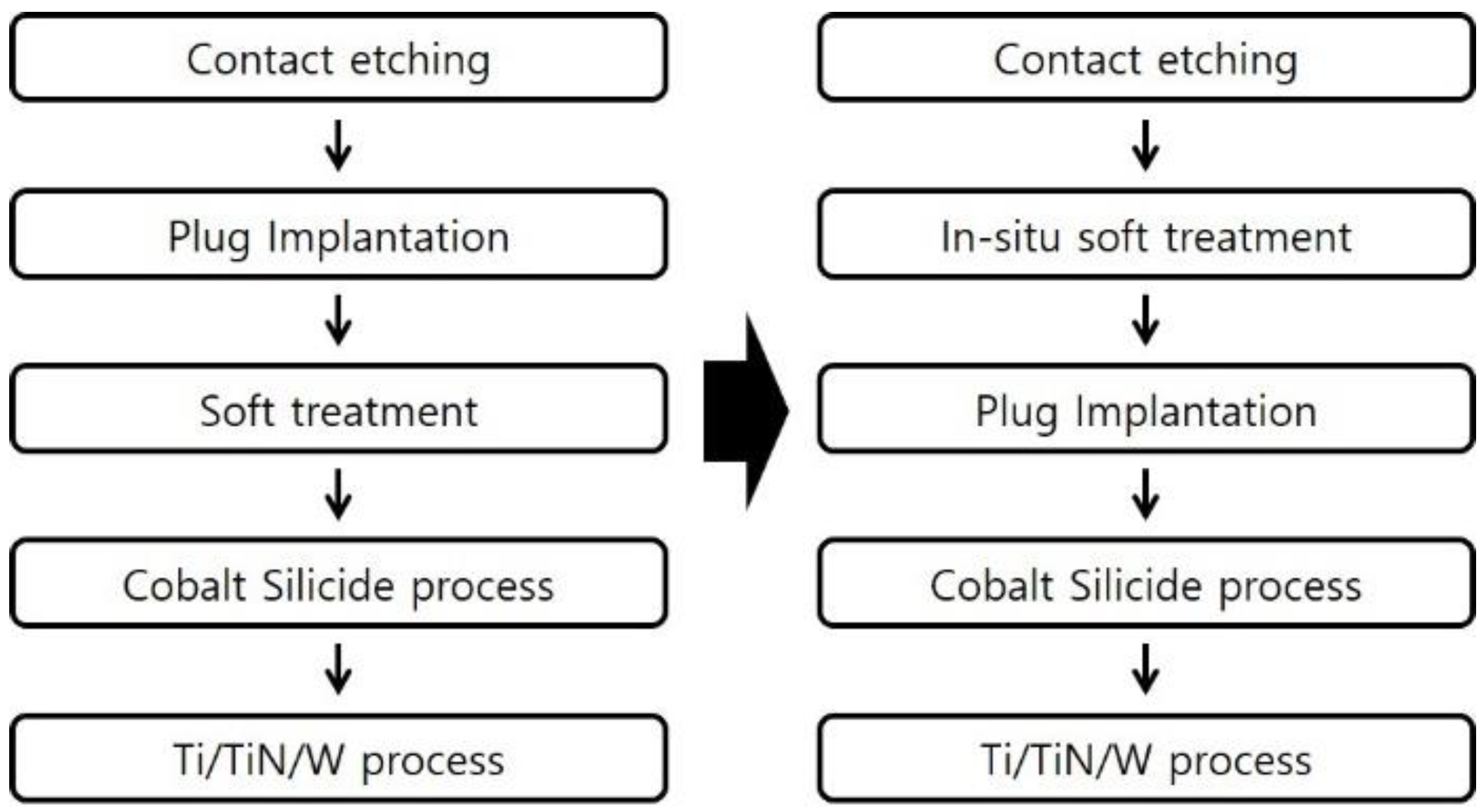 Electronics 11 01929 g001 550