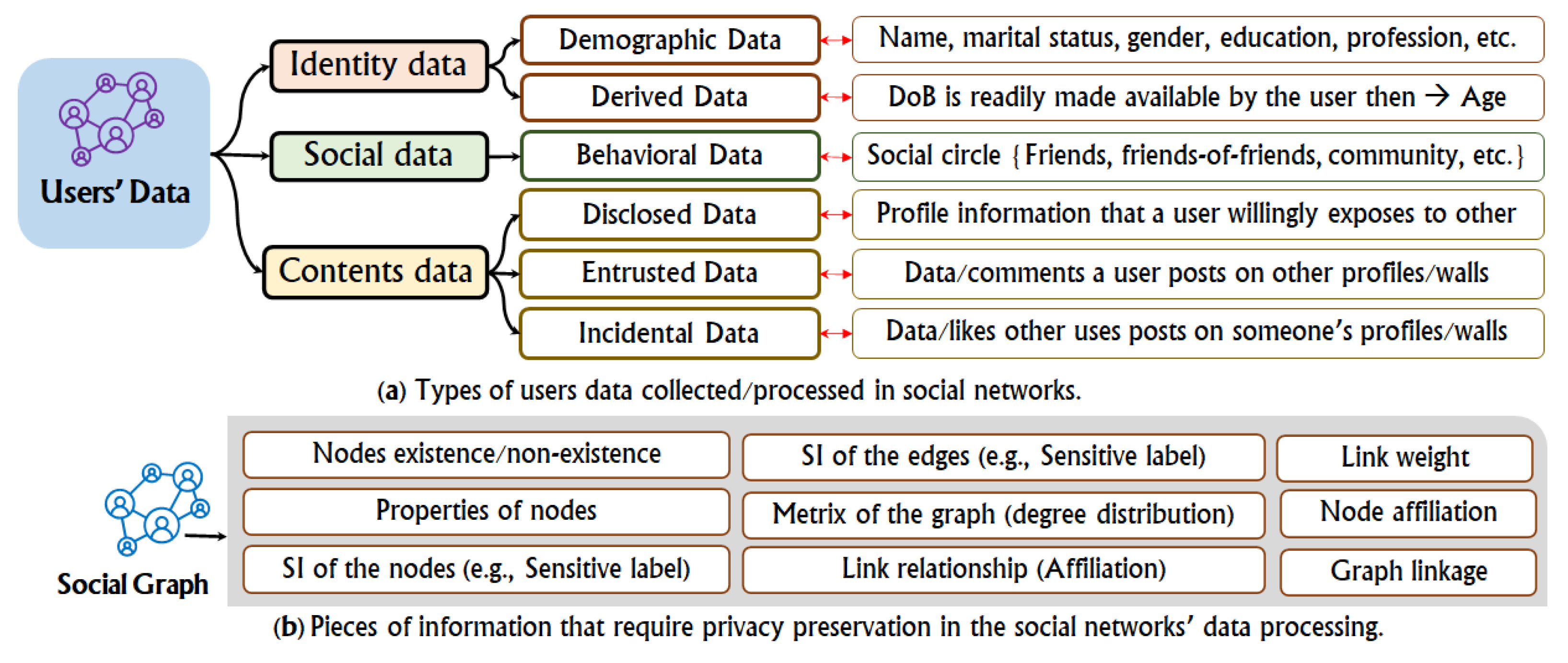 Electronics 11 01931 g007 Electronics 11 01931 g007