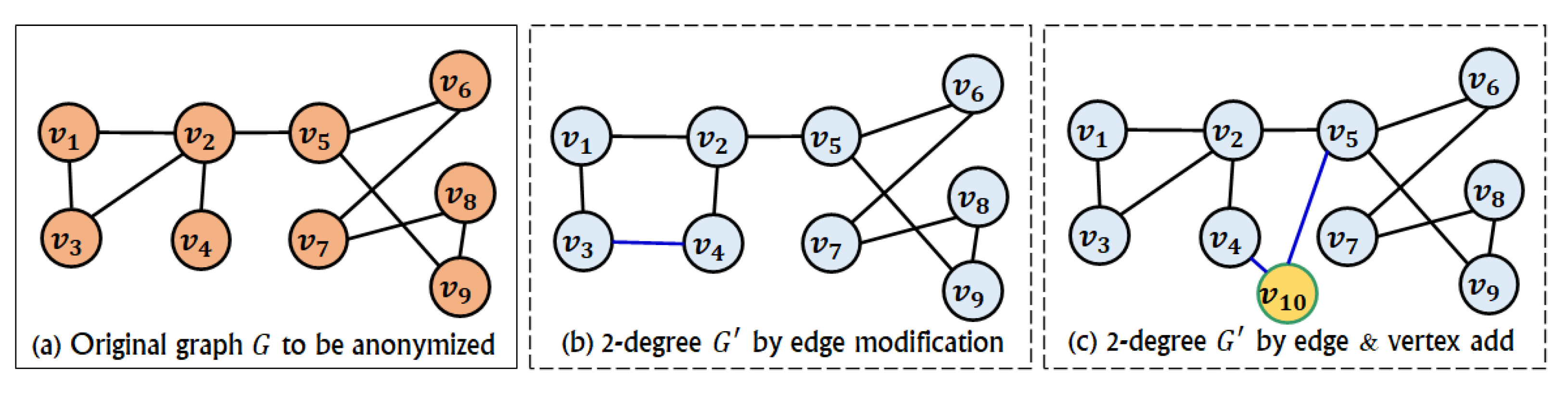 Electronics 11 01931 g013 Electronics 11 01931 g013
