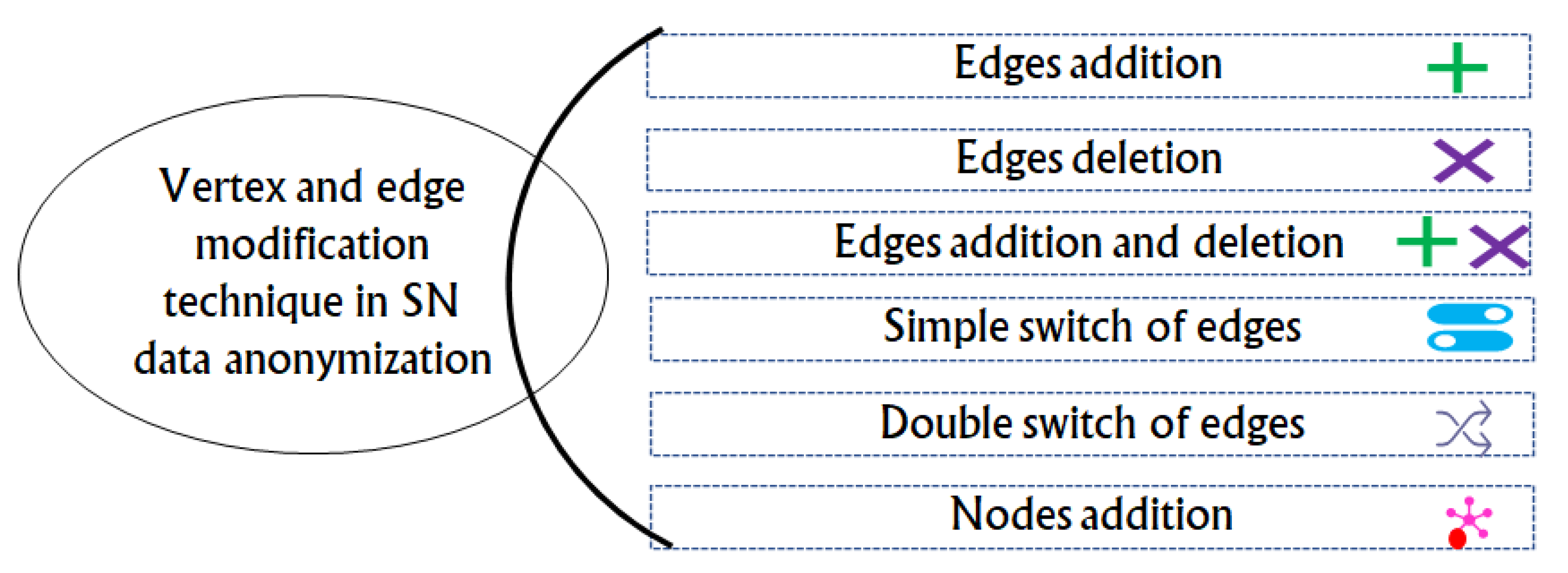 Electronics 11 01931 g014 Electronics 11 01931 g014