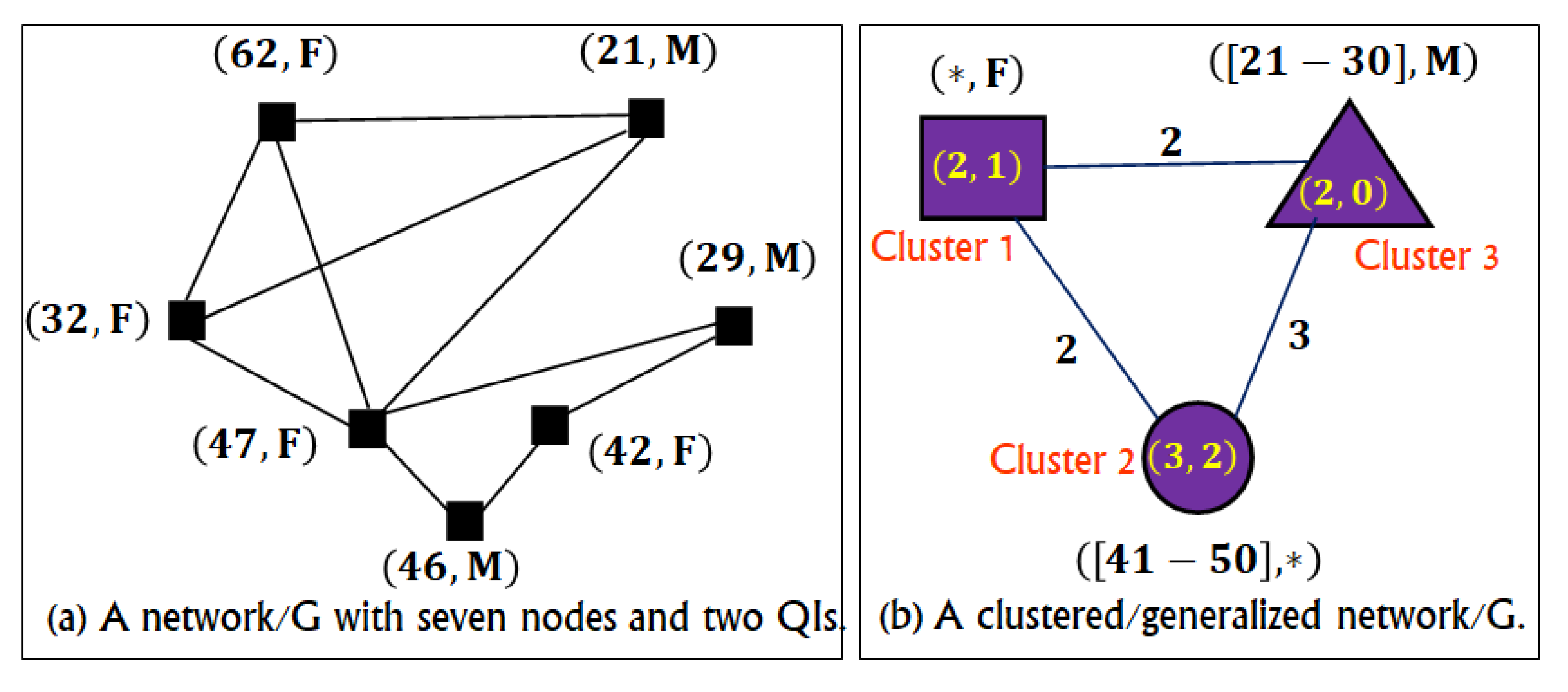 Electronics 11 01931 g015 Electronics 11 01931 g015