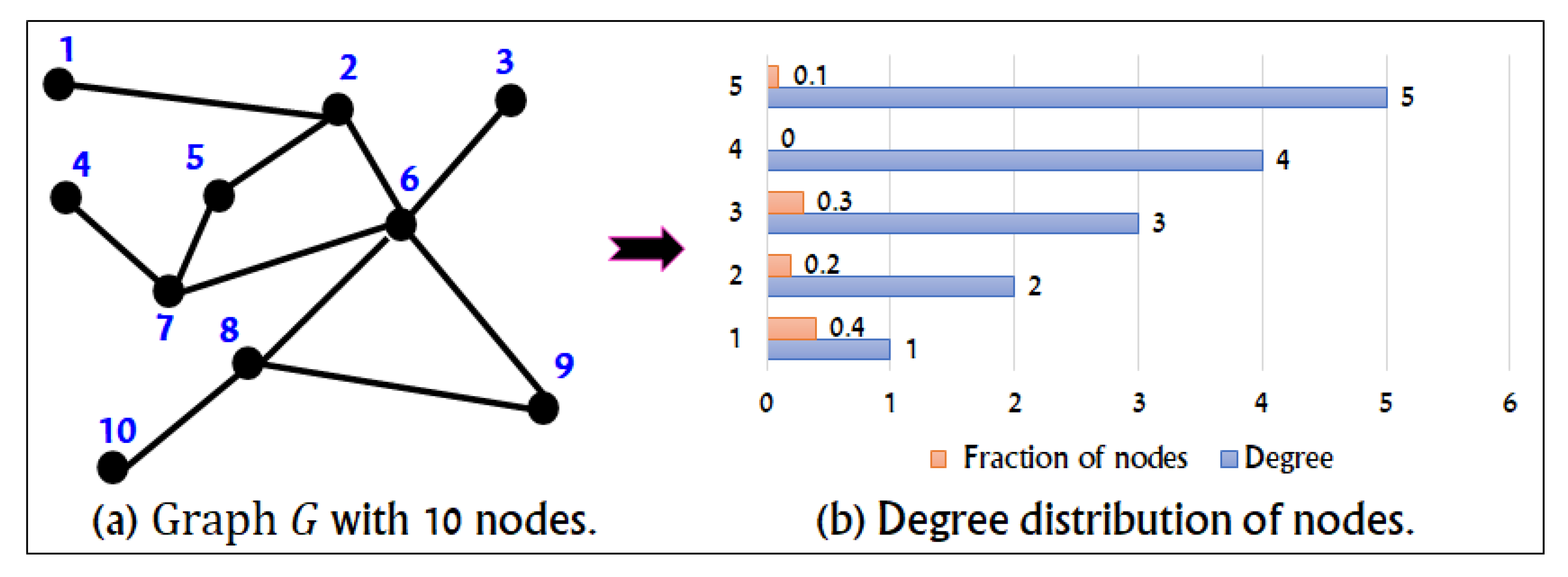 Electronics 11 01931 g016 Electronics 11 01931 g016