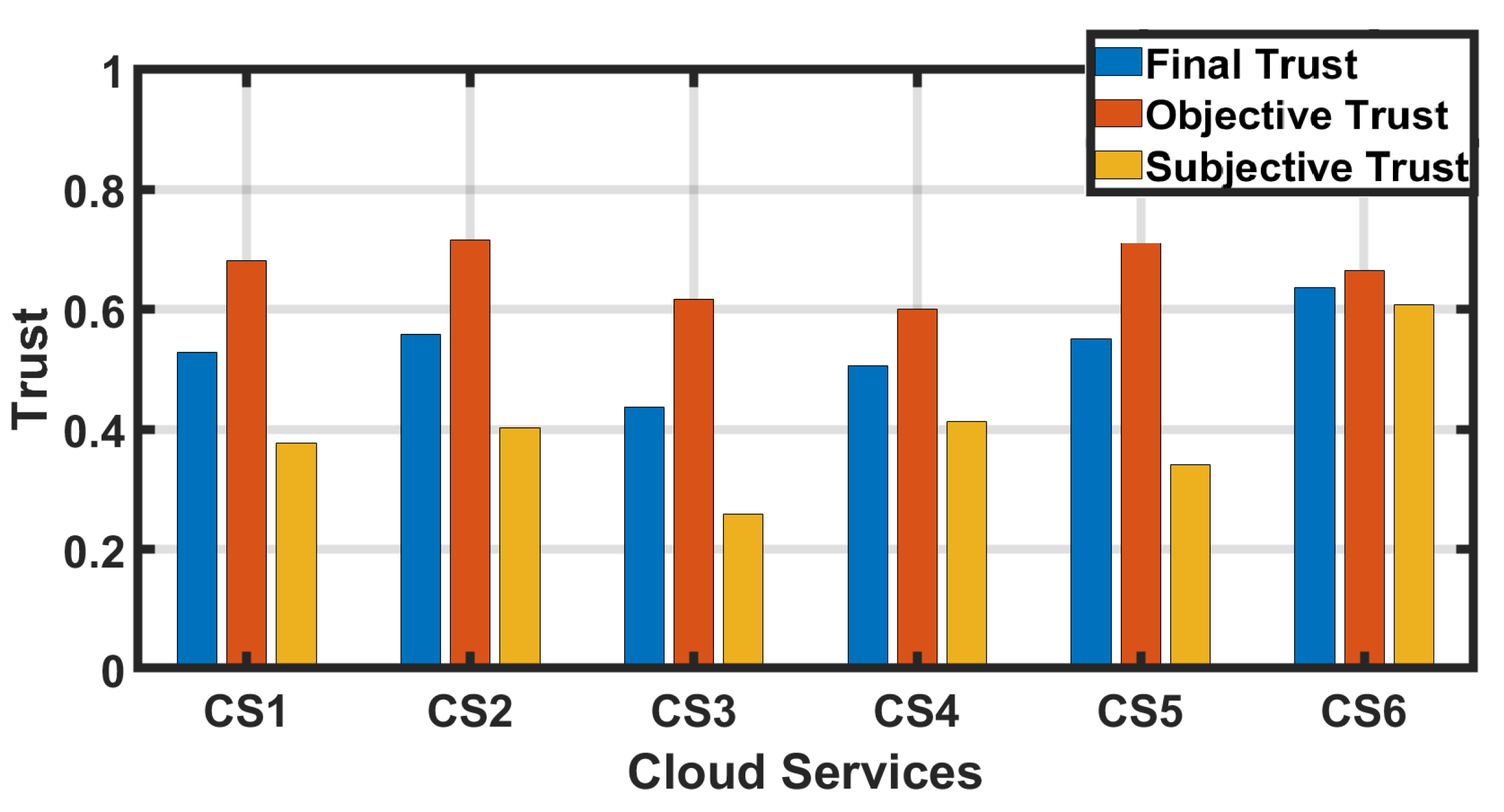 Electronics 11 01932 g002 550