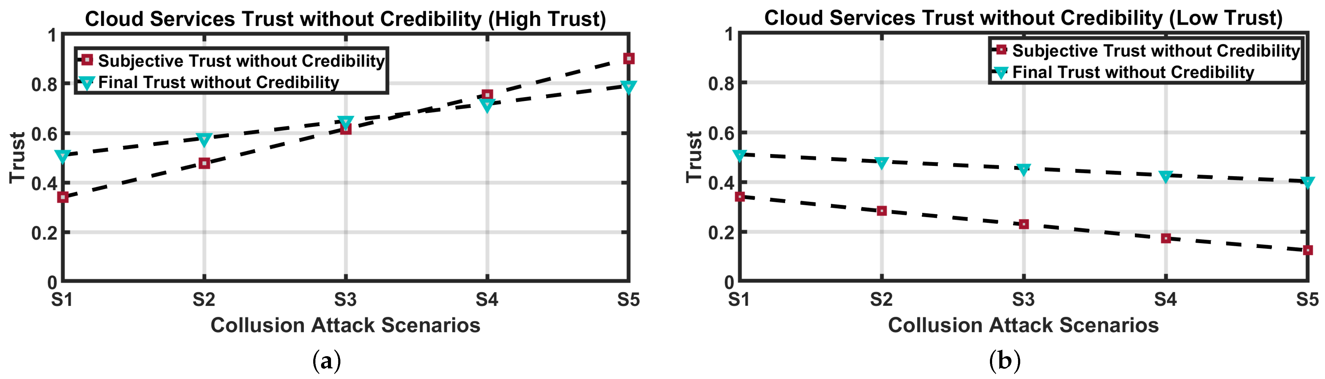 Electronics 11 01932 g003 550