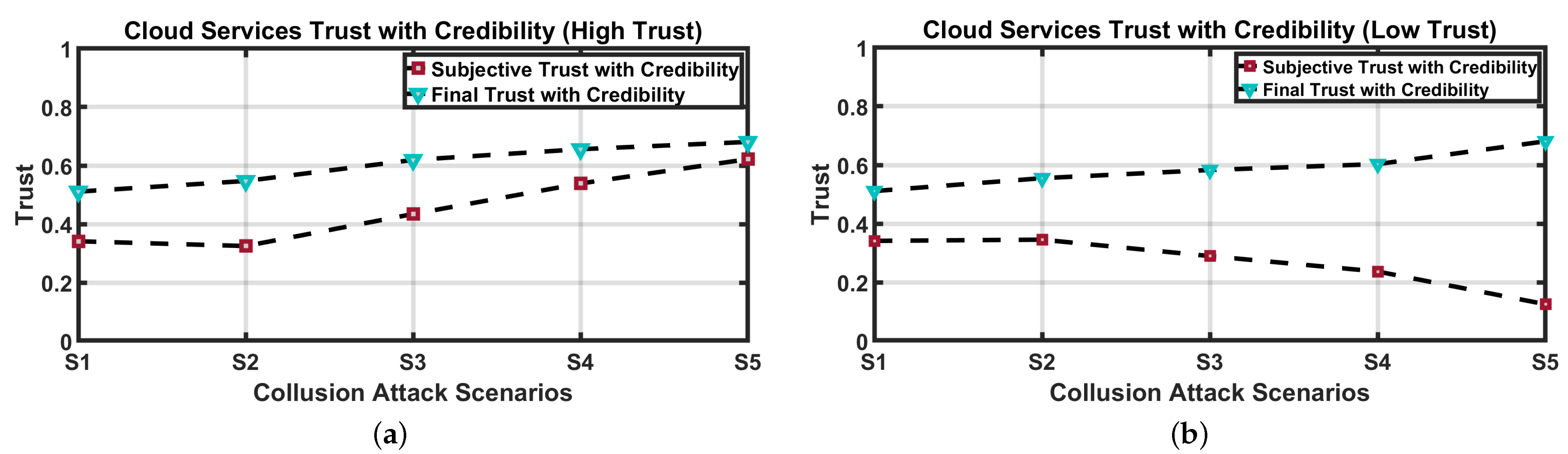 Electronics 11 01932 g004 550