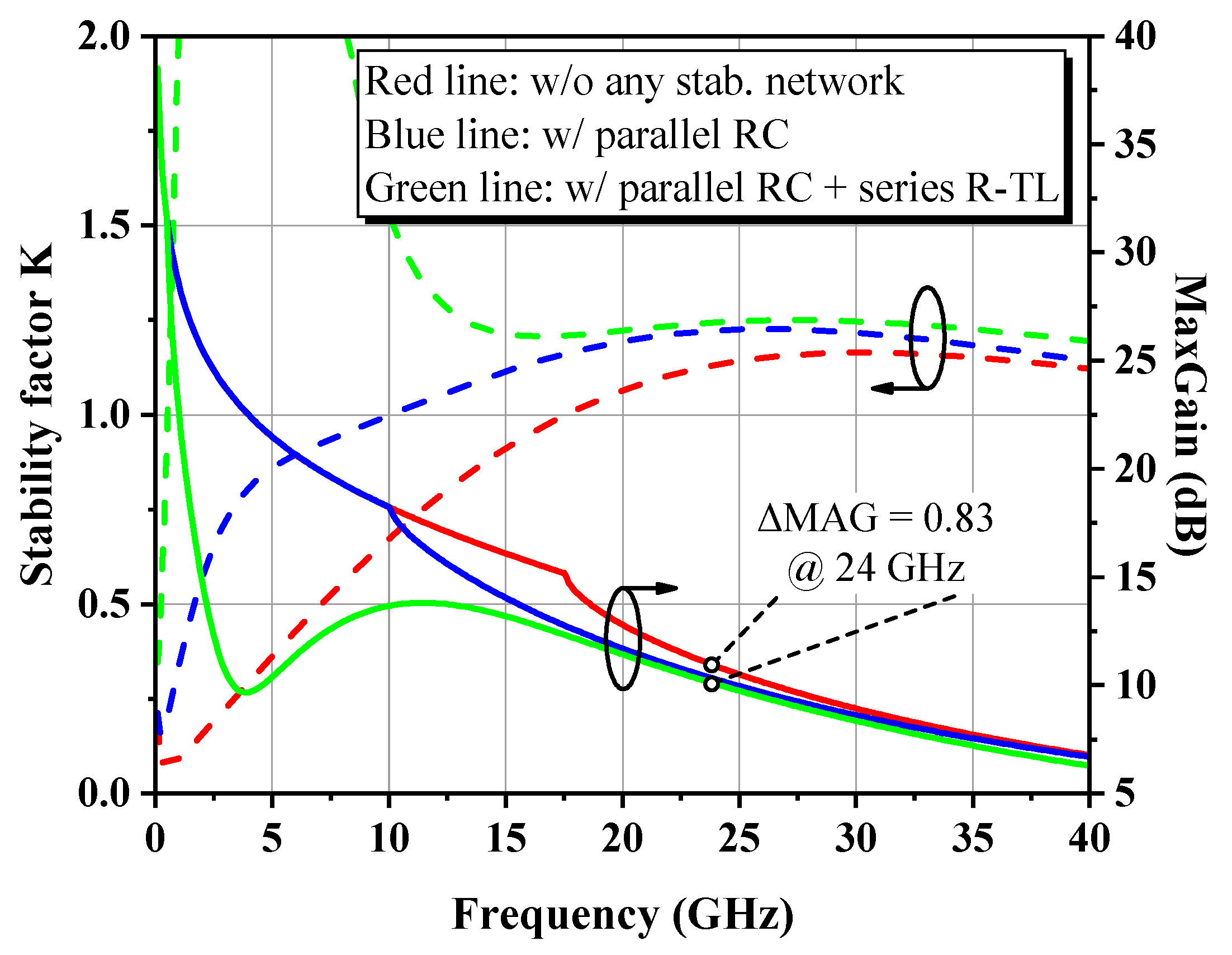 Electronics 11 01934 g004