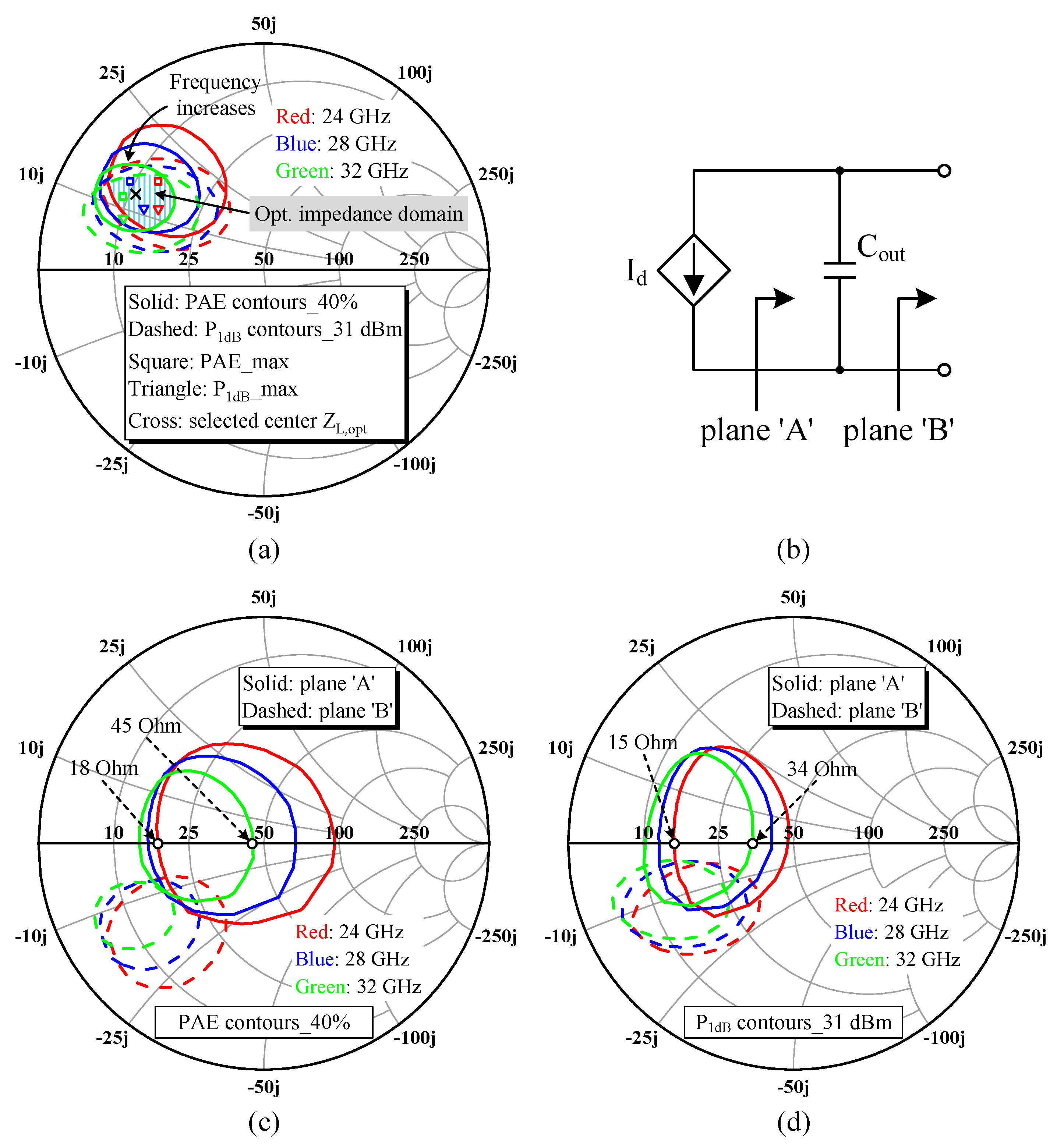 Electronics 11 01934 g005