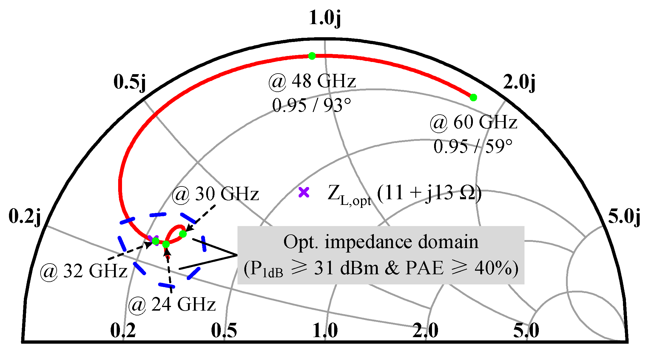 Electronics 11 01934 g007