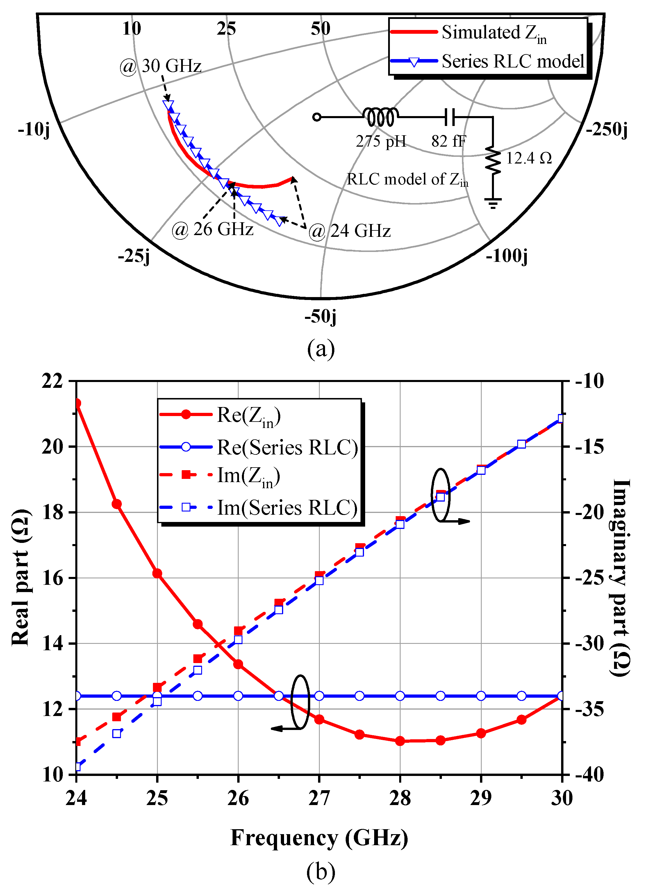 Electronics 11 01934 g012