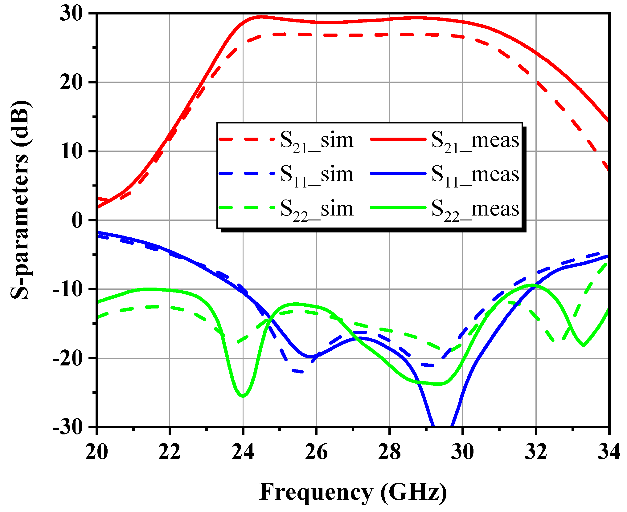 Electronics 11 01934 g017