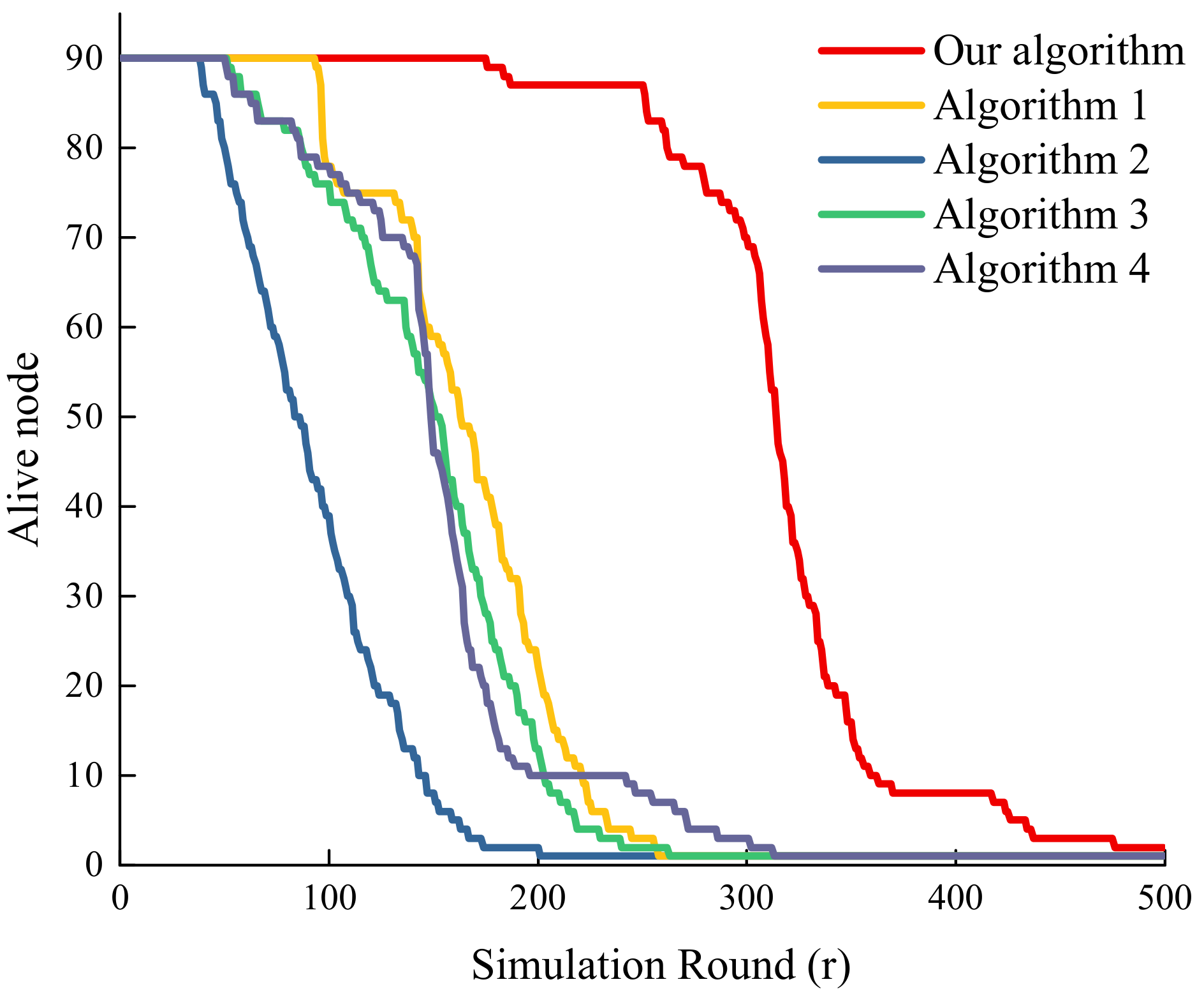 Electronics 11 01936 g002 550