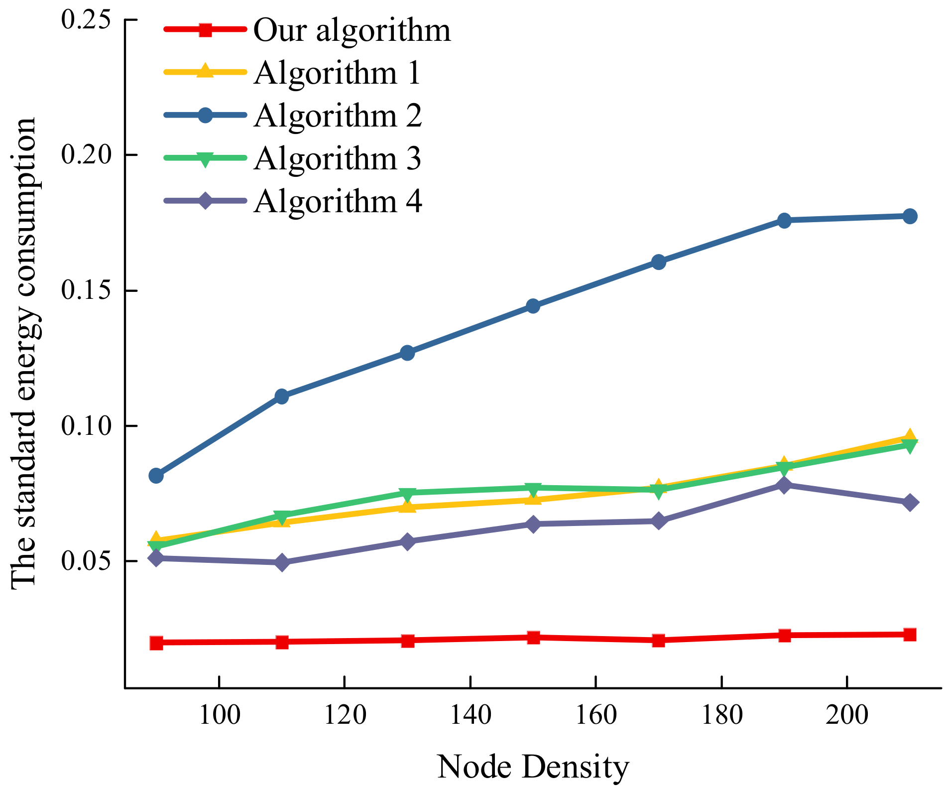Electronics 11 01936 g003 550
