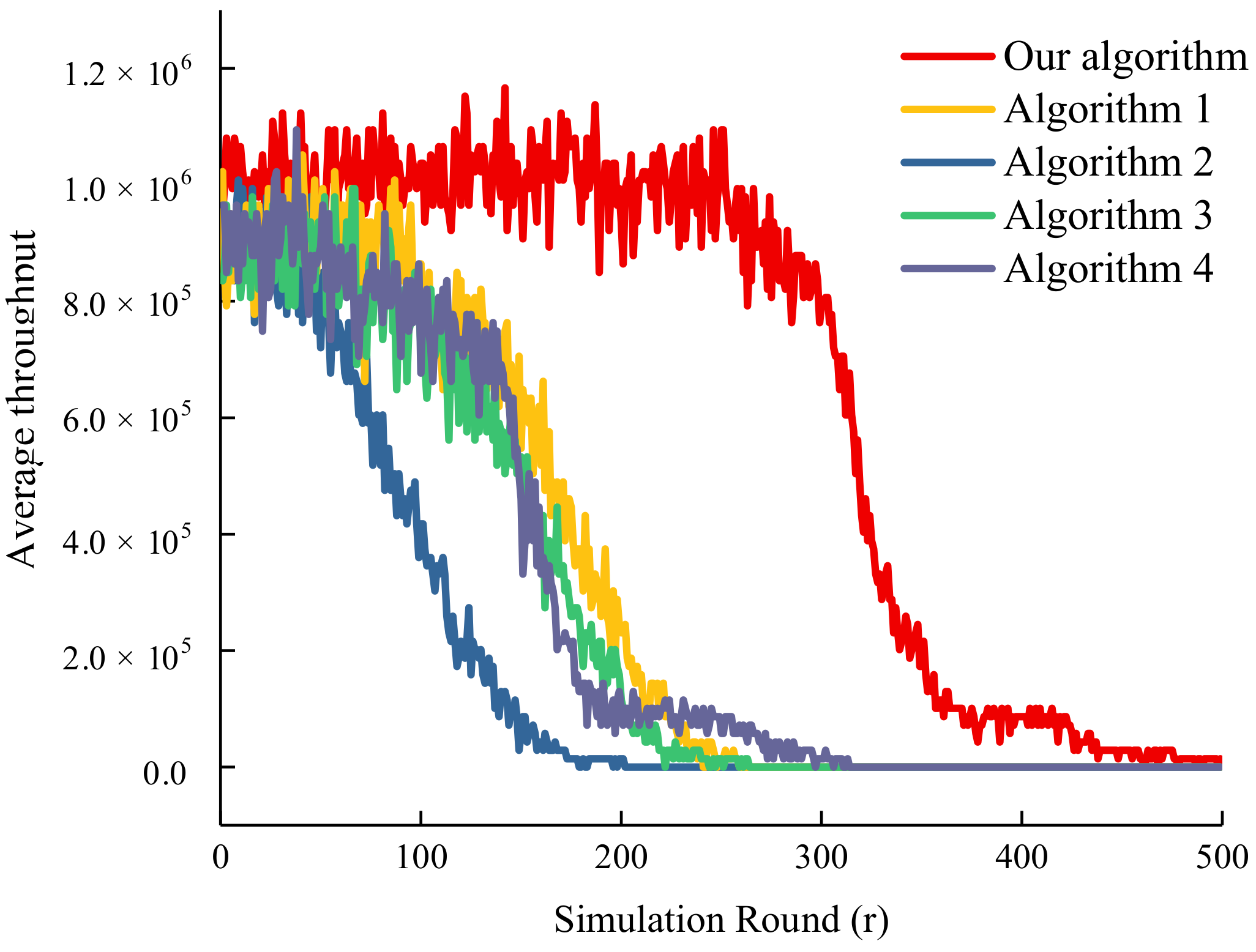 Electronics 11 01936 g004 550