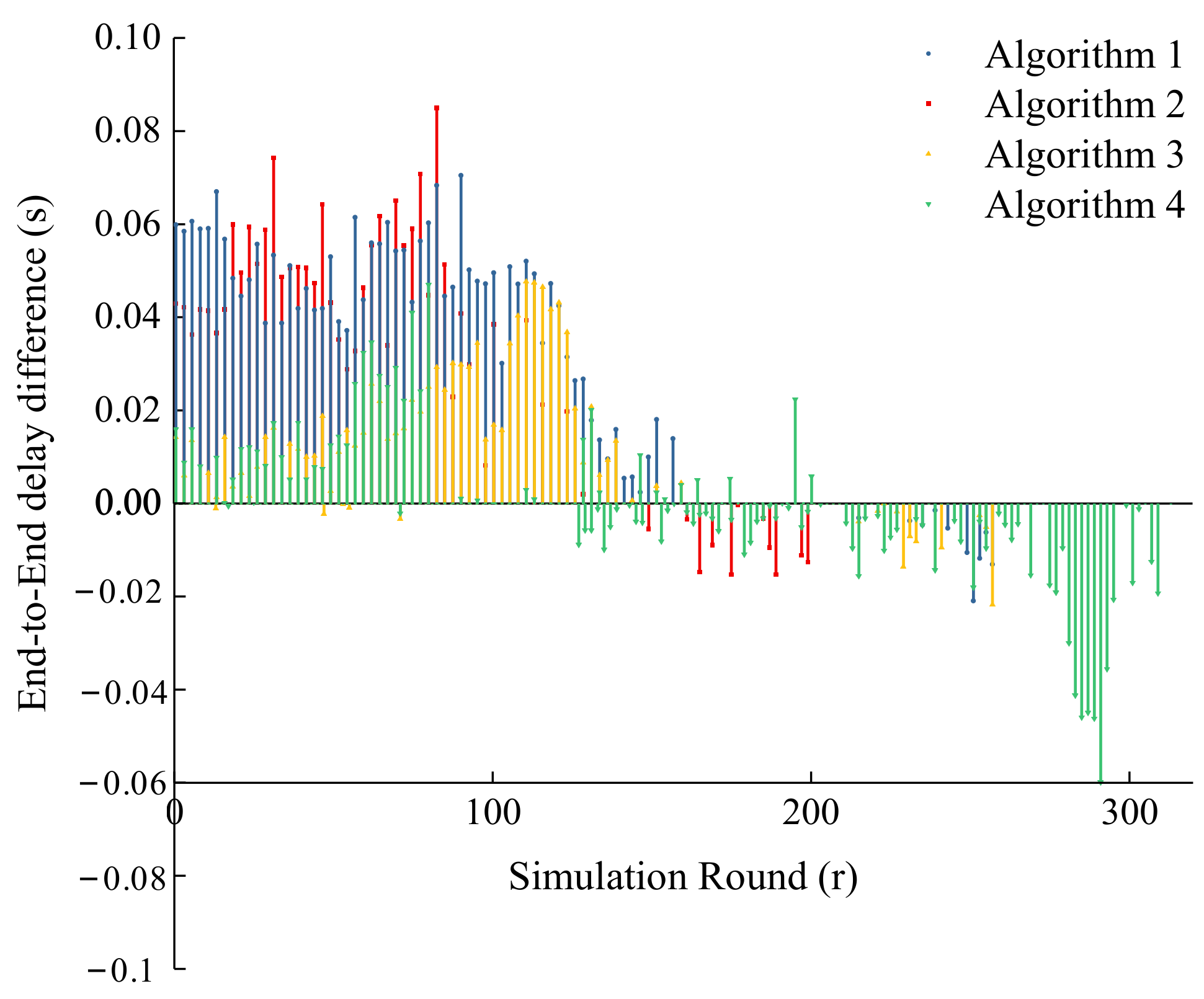 Electronics 11 01936 g006 550