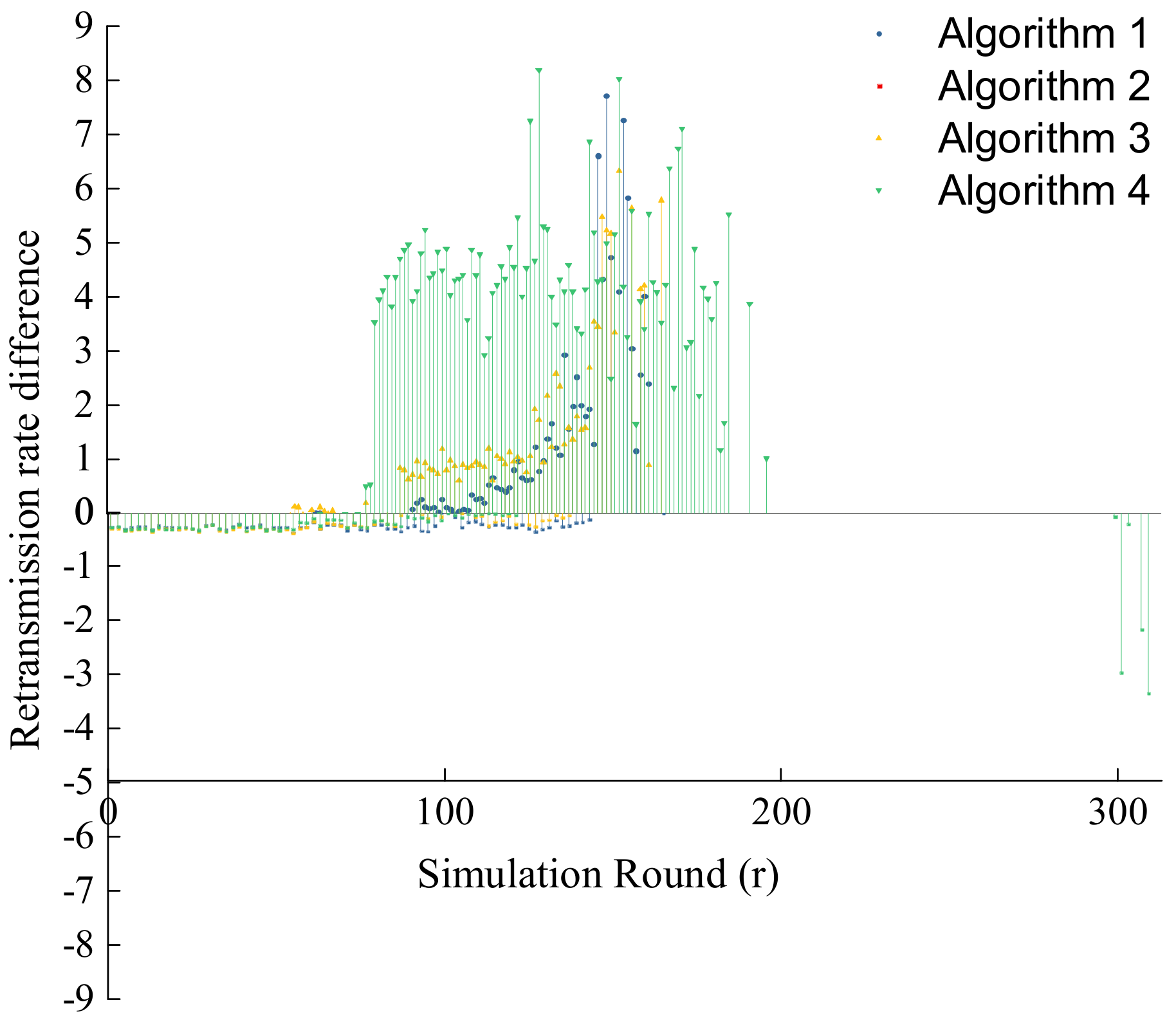 Electronics 11 01936 g009 550
