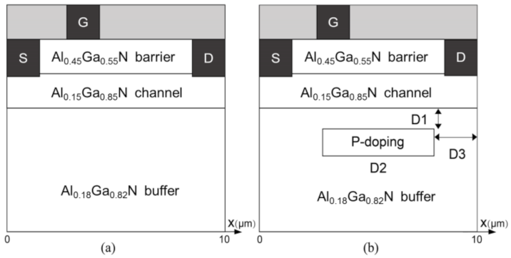 Electronics 11 01939 g001 550