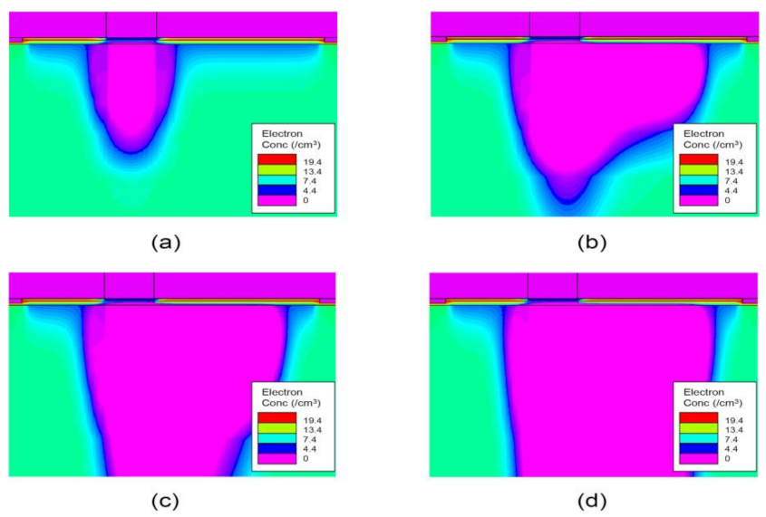 Electronics 11 01939 g003 550