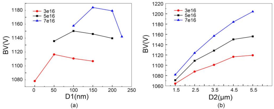 Electronics 11 01939 g006 550