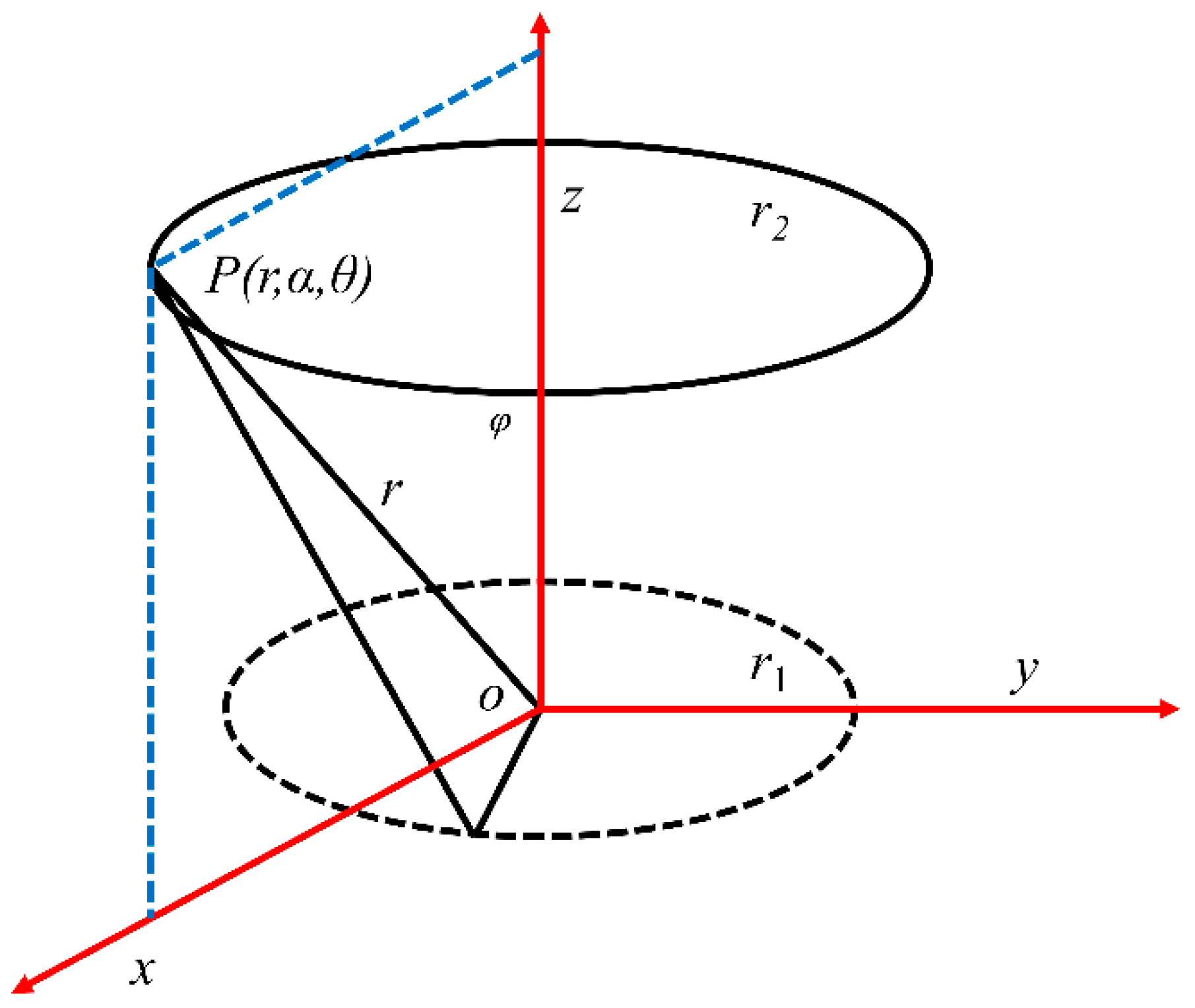 Electronics 11 01940 g001
