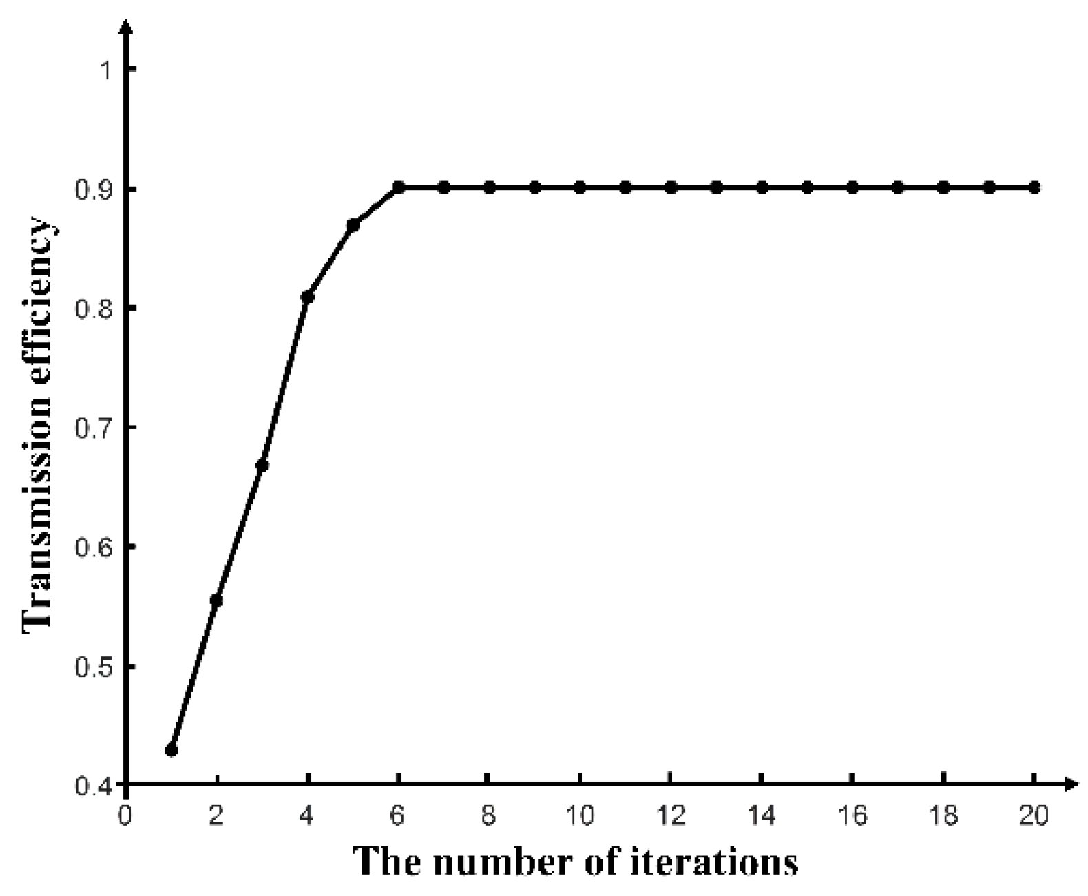 Electronics 11 01940 g007