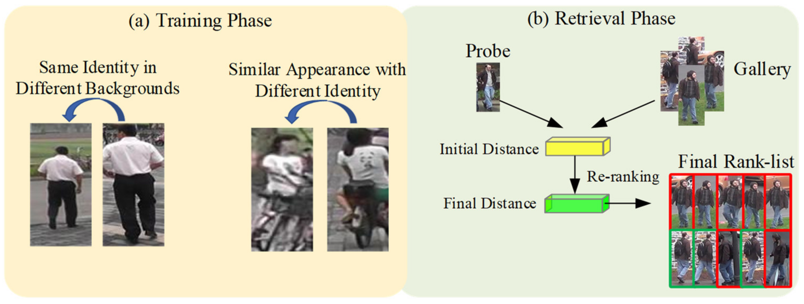 Electronics 11 01941 g001