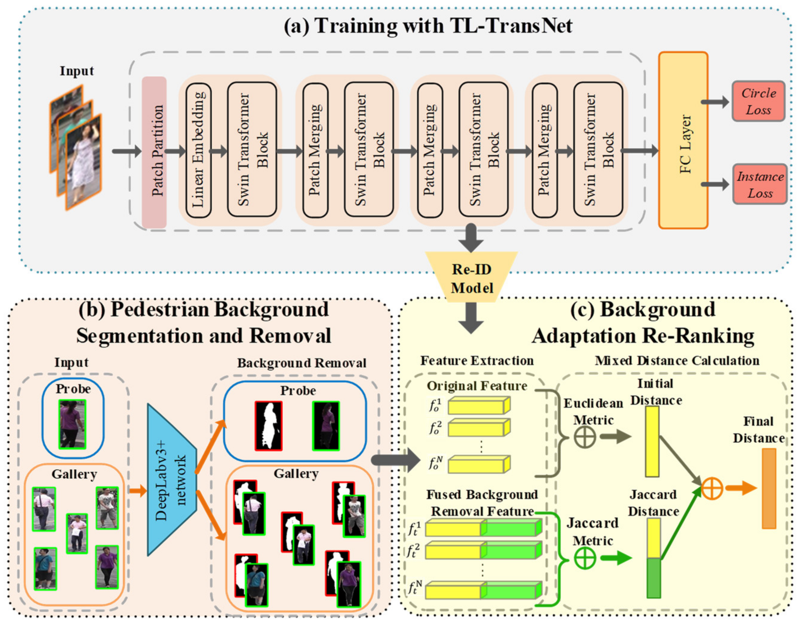 Electronics 11 01941 g002