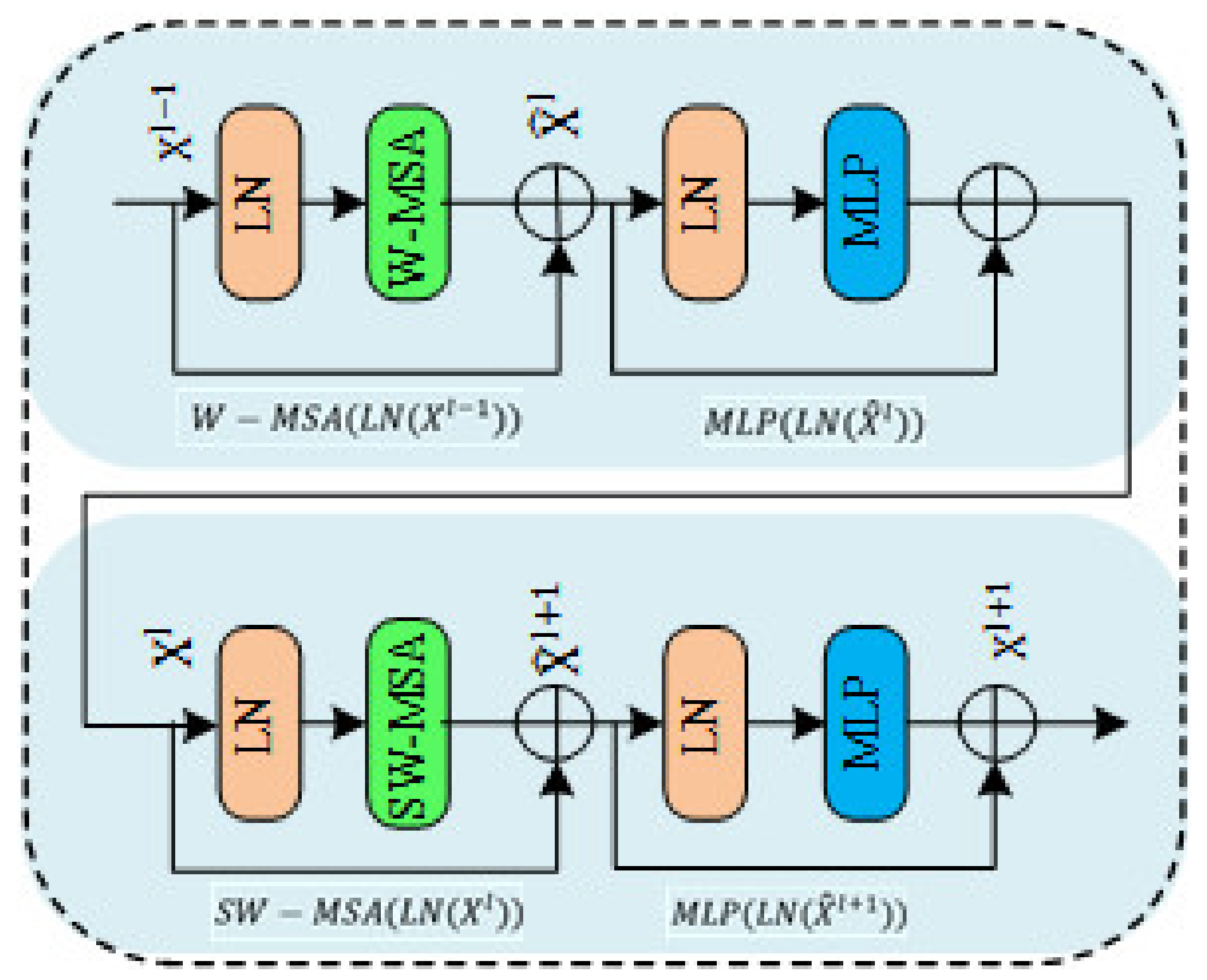 Electronics 11 01941 g003