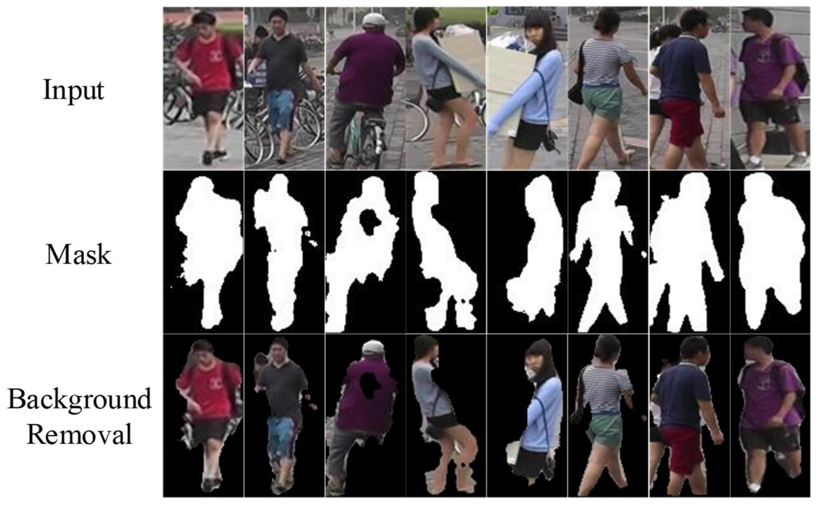 Electronics 11 01941 g005