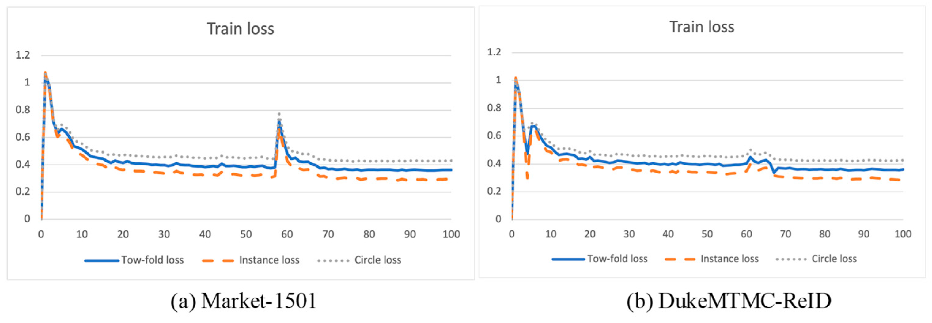 Electronics 11 01941 g006
