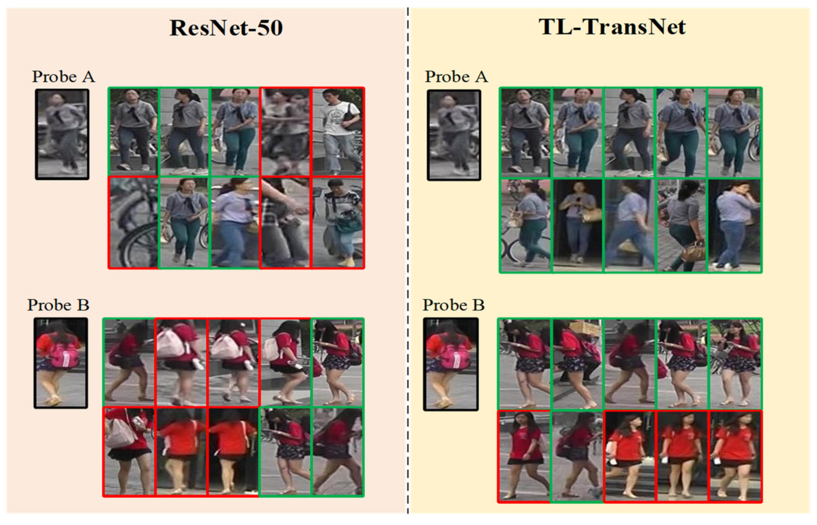 Electronics 11 01941 g008