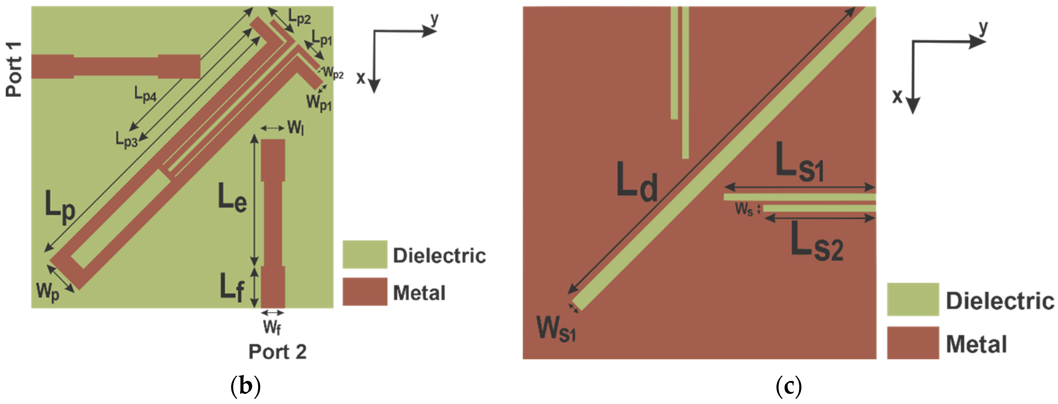 Electronics 11 01943 g010b