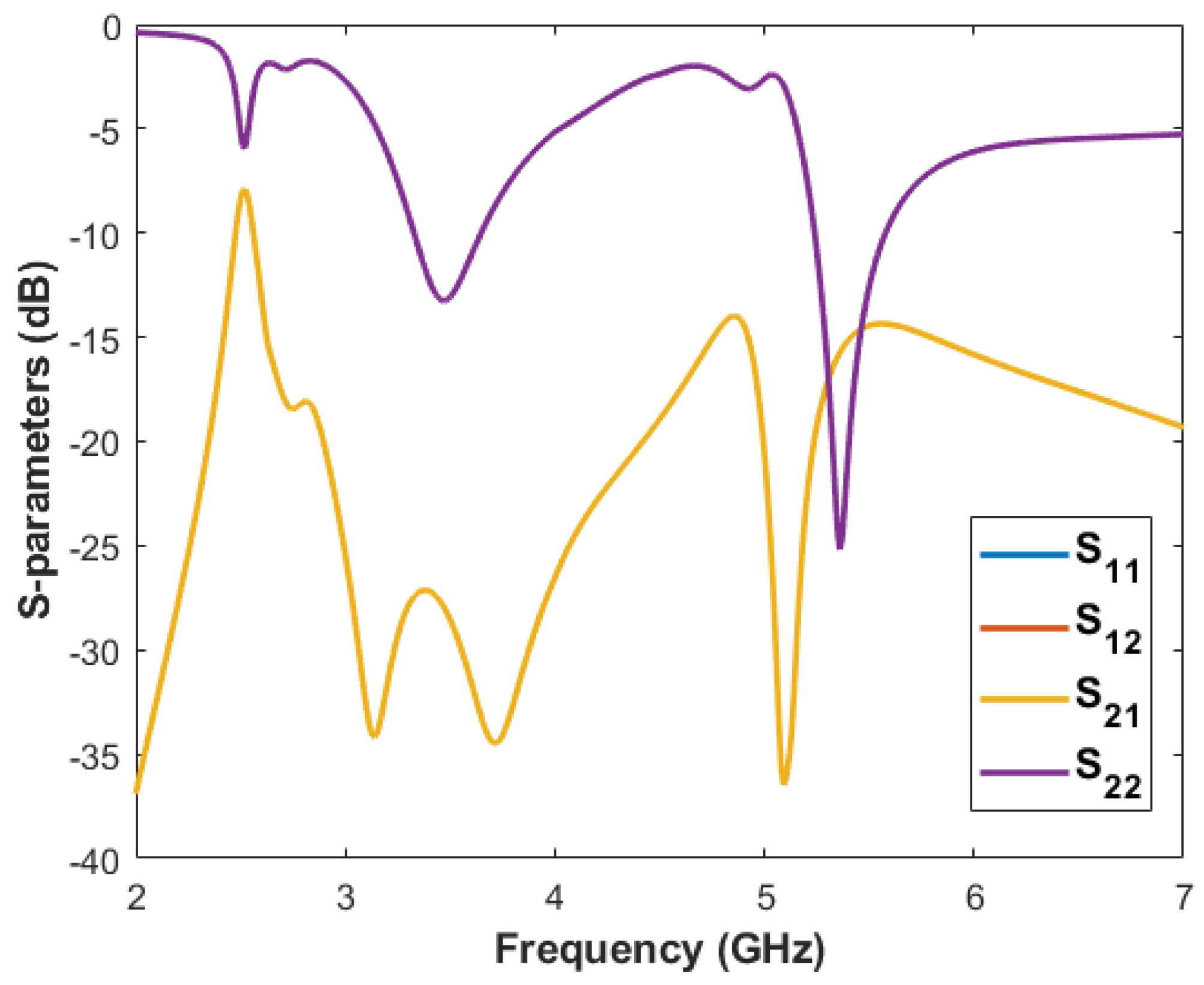 Electronics 11 01943 g011