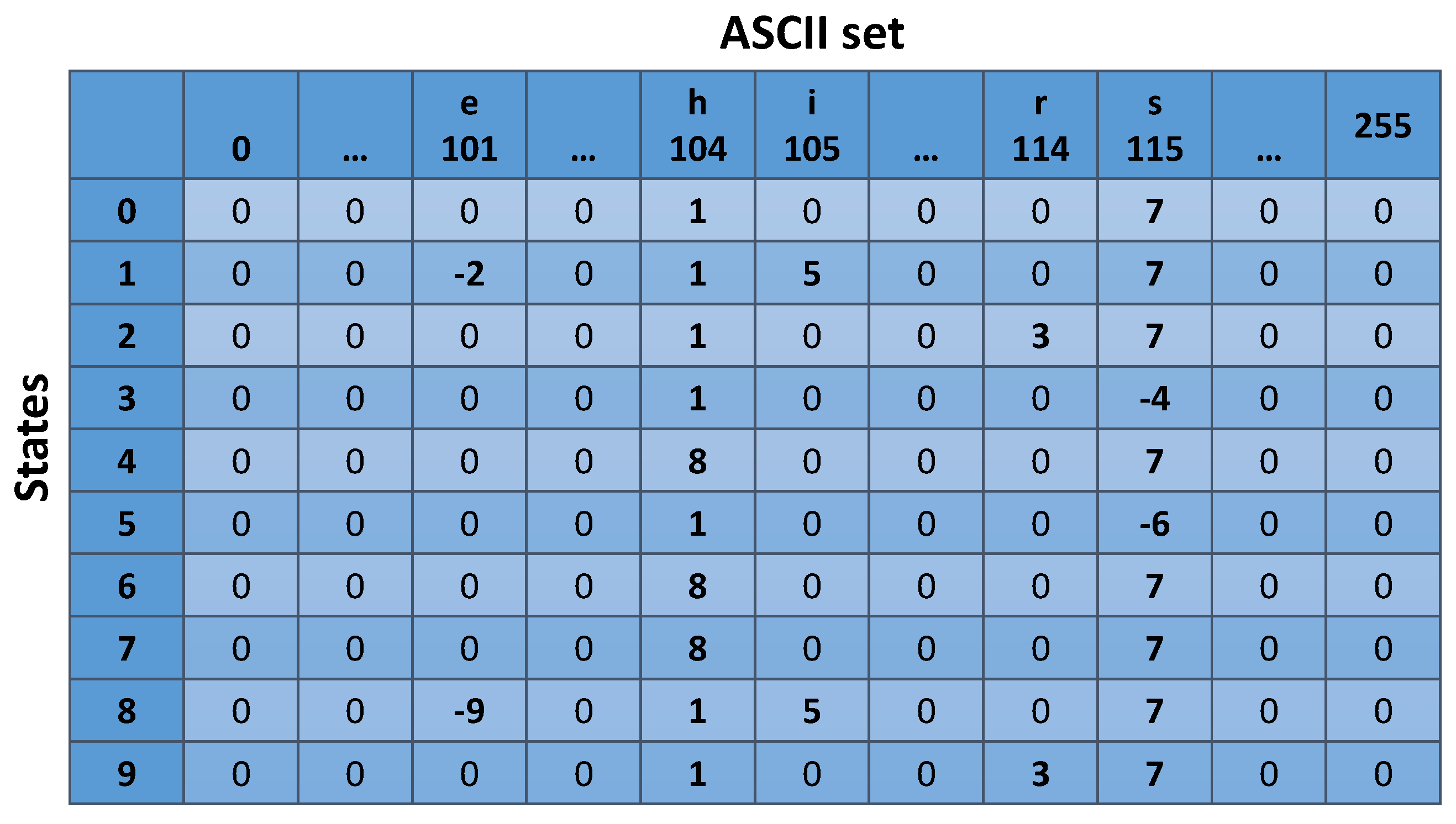 Electronics 11 01944 g003 550
