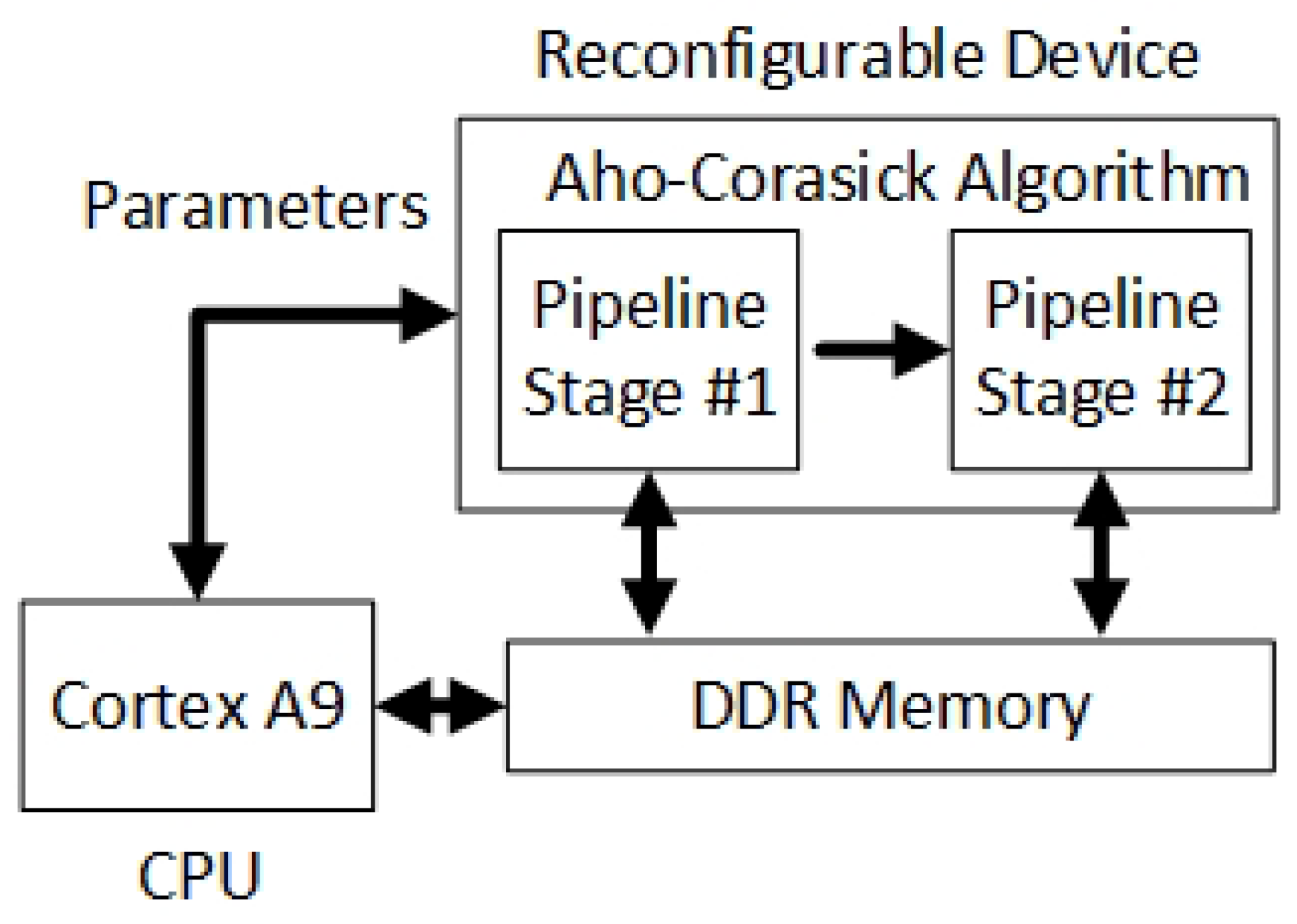 Electronics 11 01944 g004 550