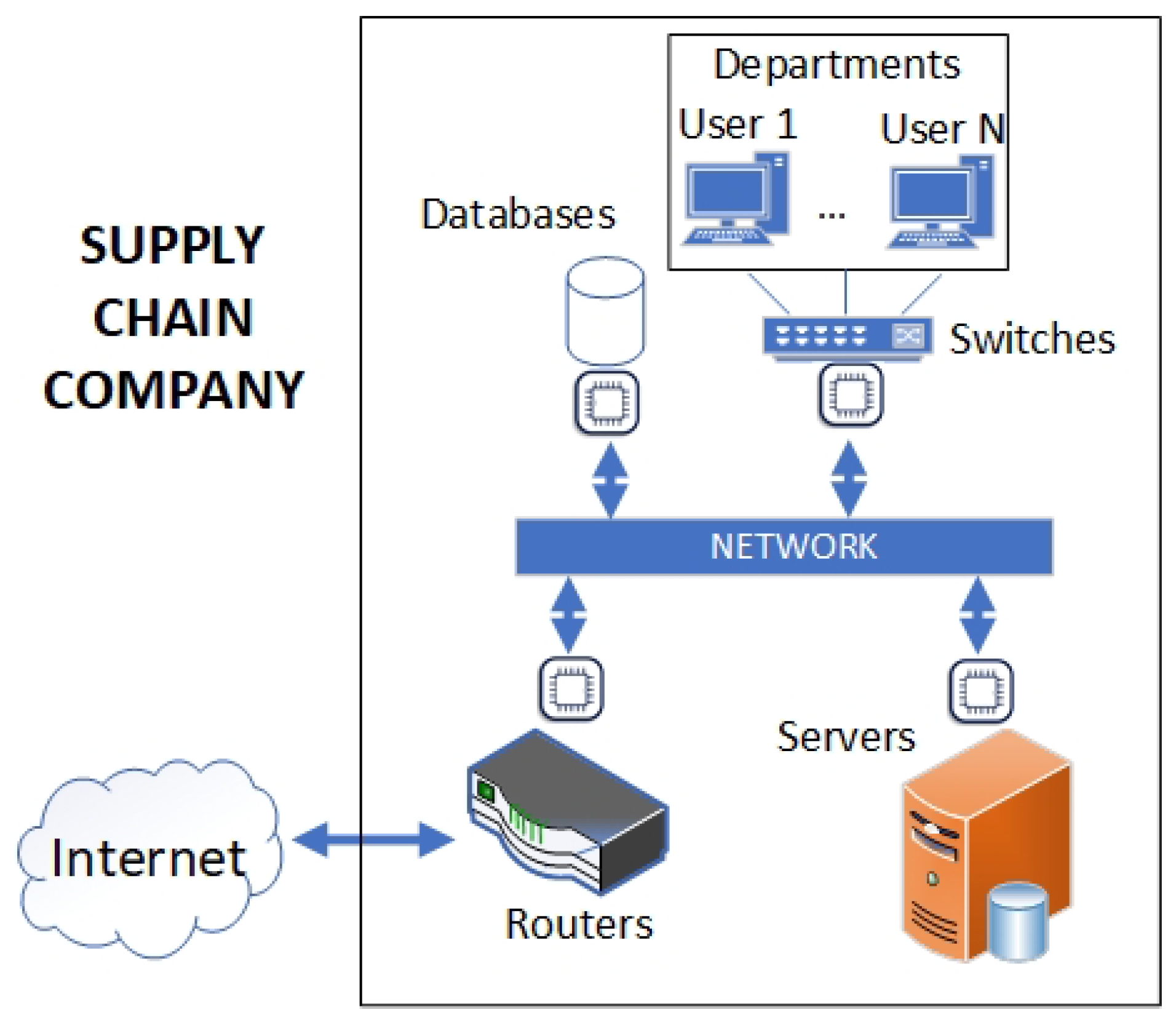 Electronics 11 01944 g006 550