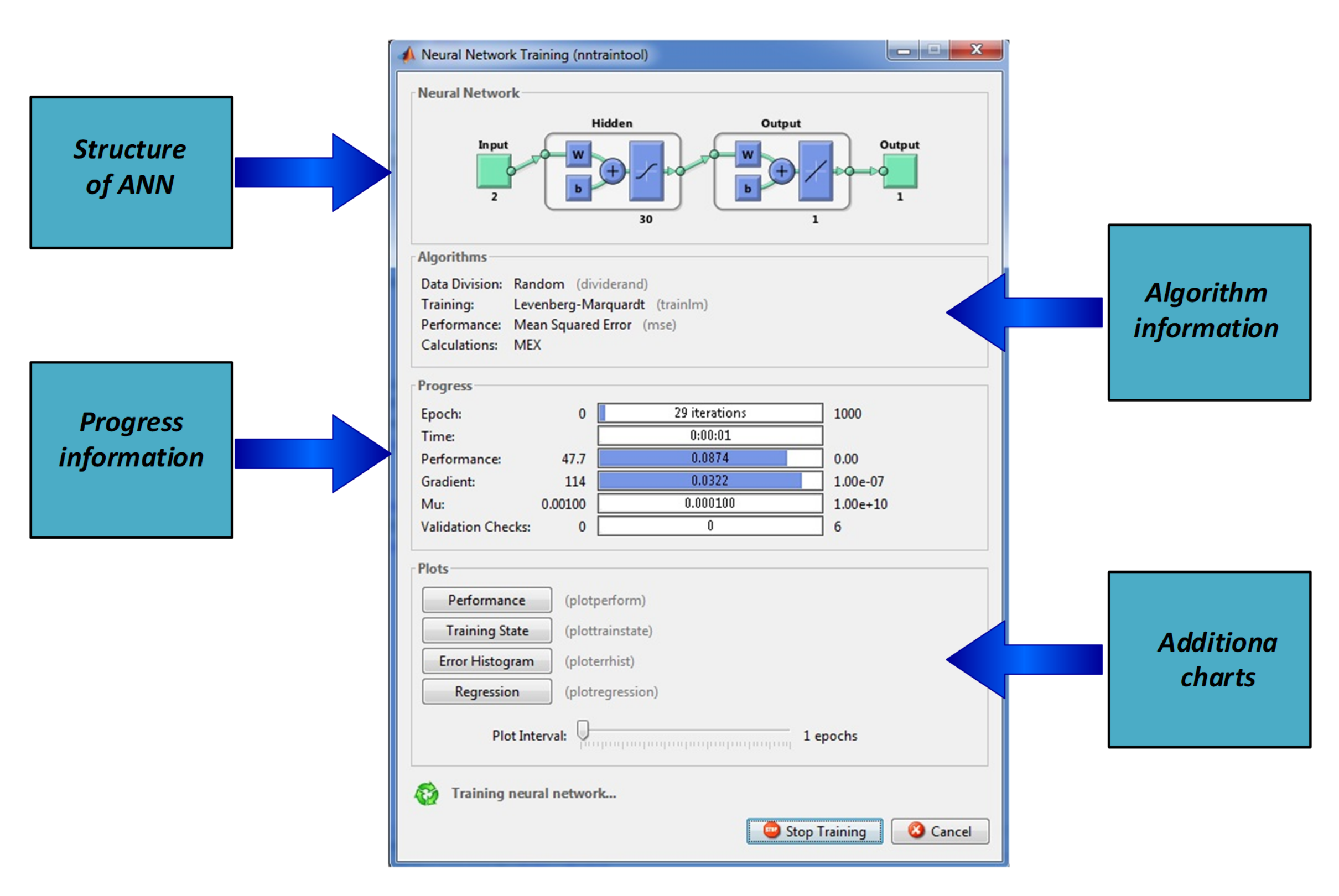 Electronics 11 01945 g004 550
