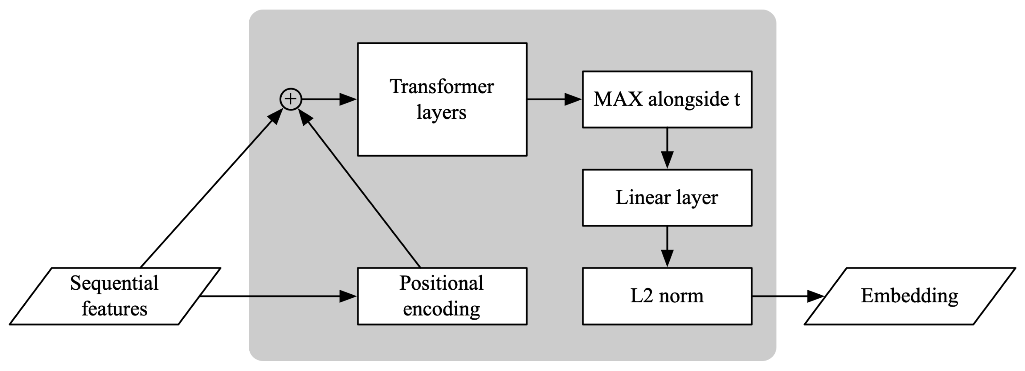 Electronics 11 01946 g003