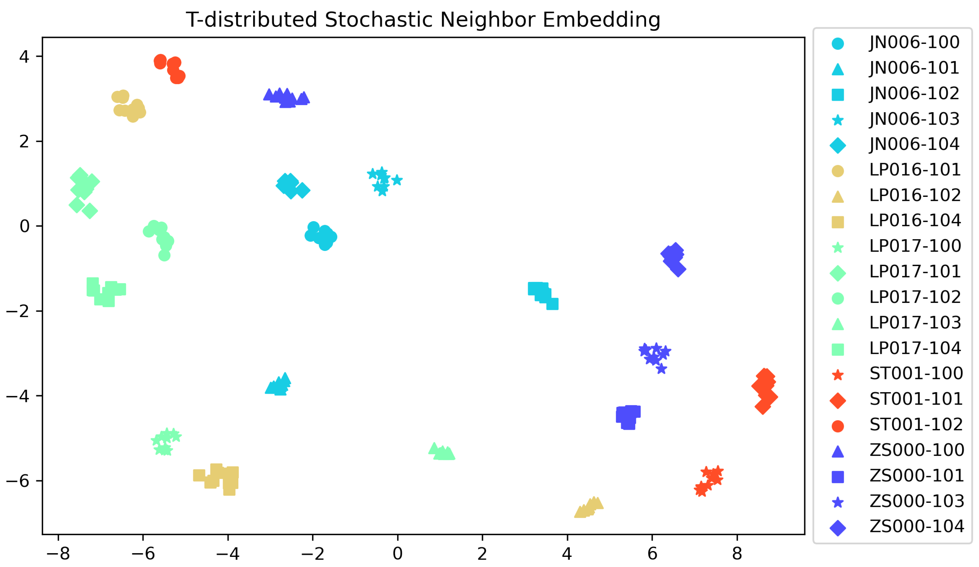Electronics 11 01946 g009