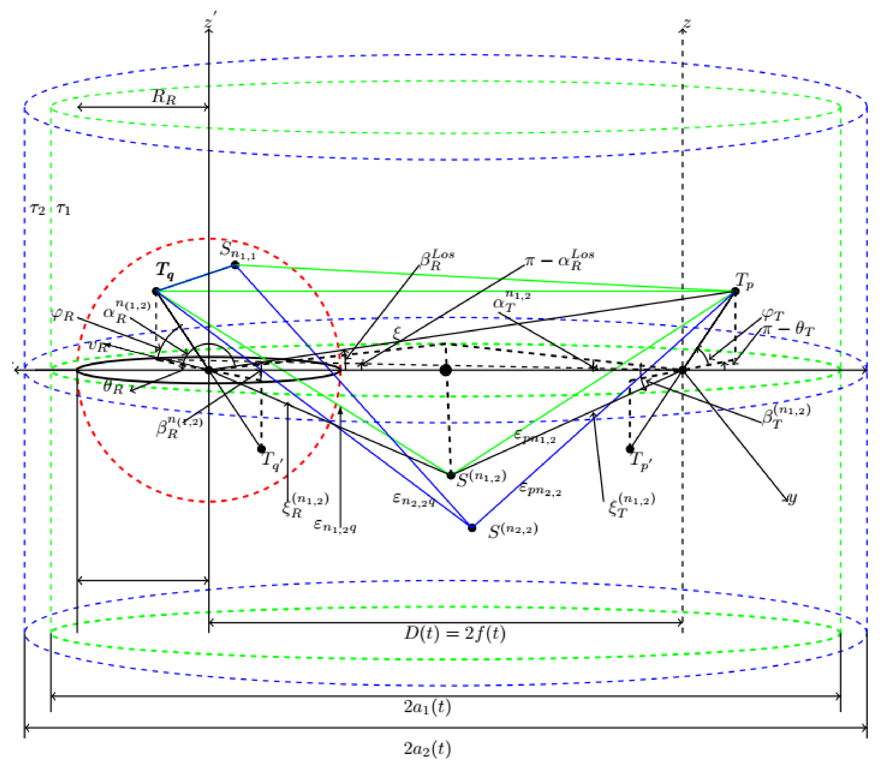 Electronics 11 01948 g002 550