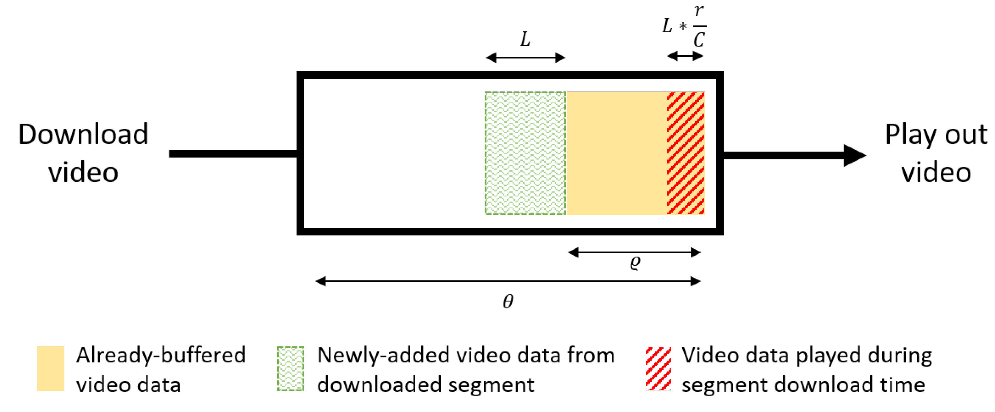 Electronics 11 01949 g004