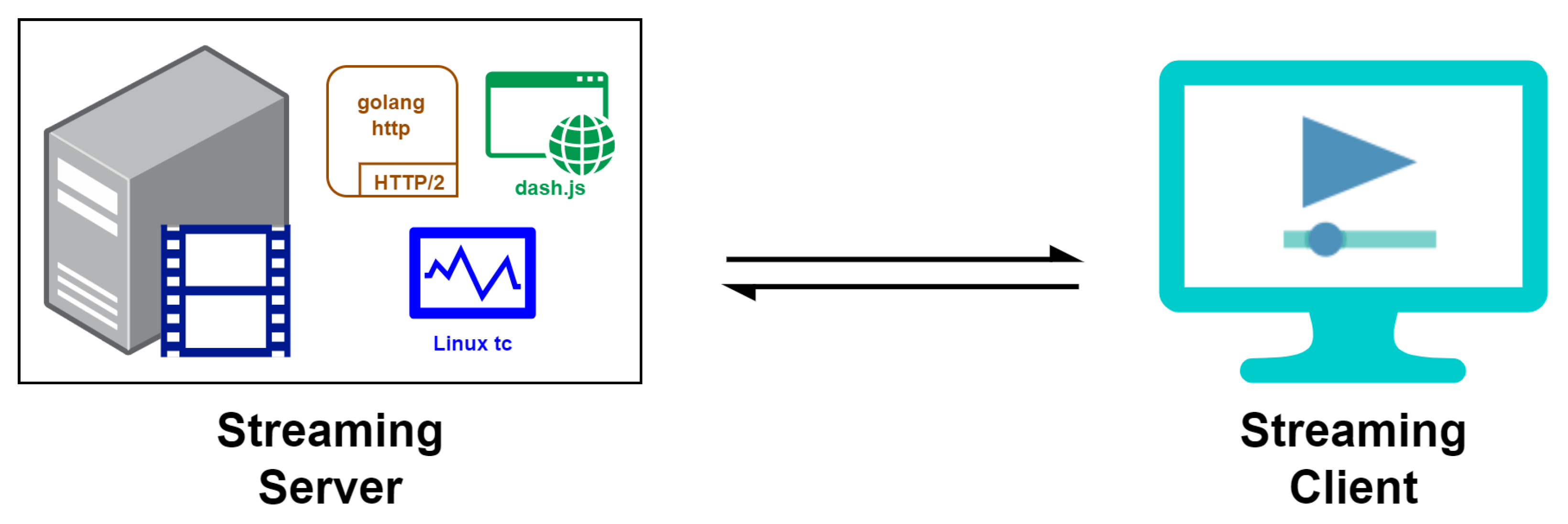 Electronics 11 01949 g006