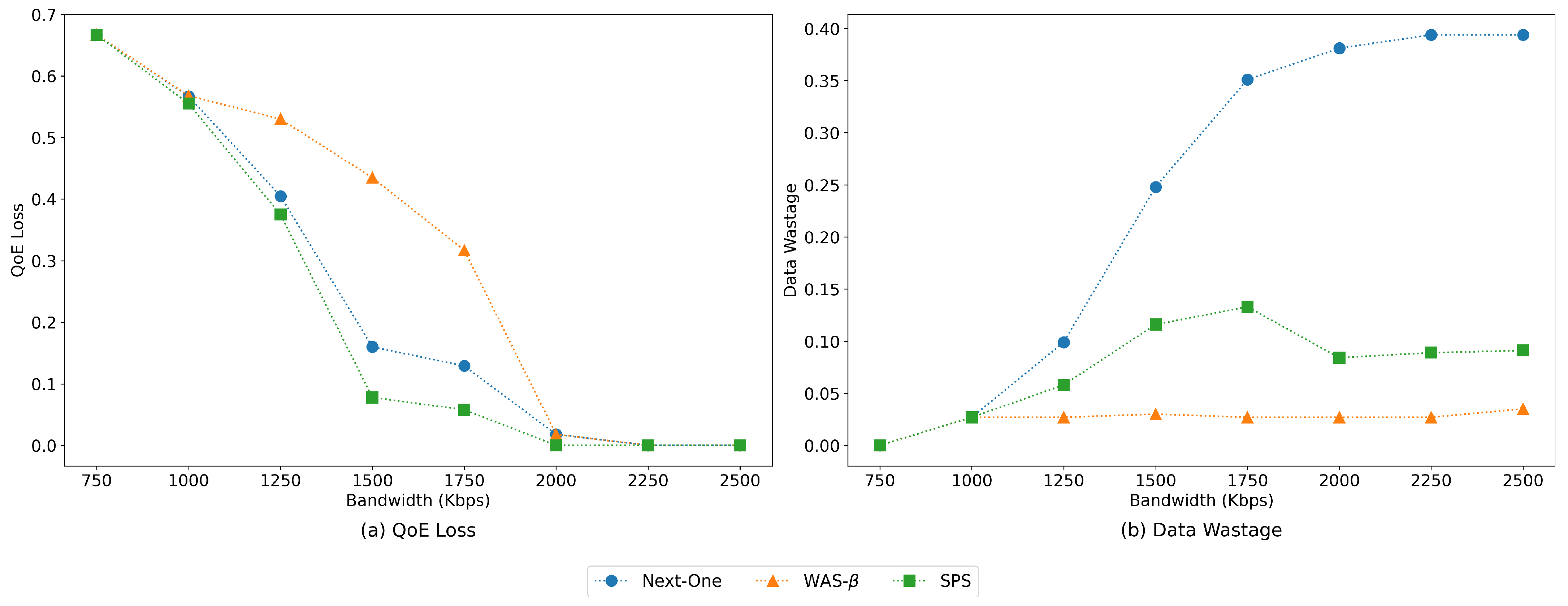 Electronics 11 01949 g007