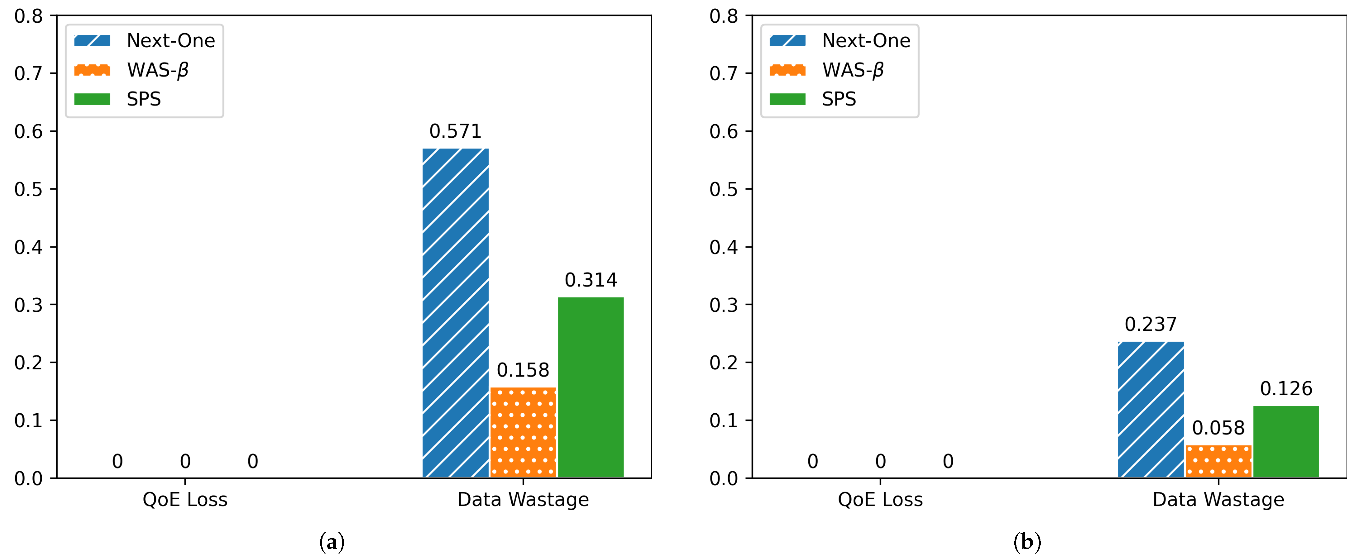 Electronics 11 01949 g010