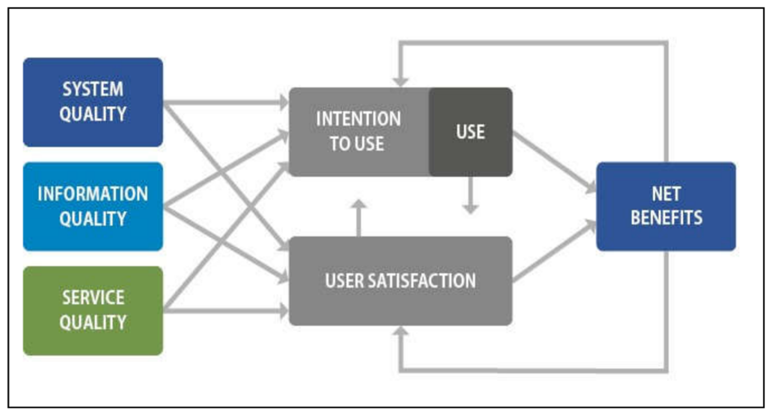 Electronics 11 01951 g001 550