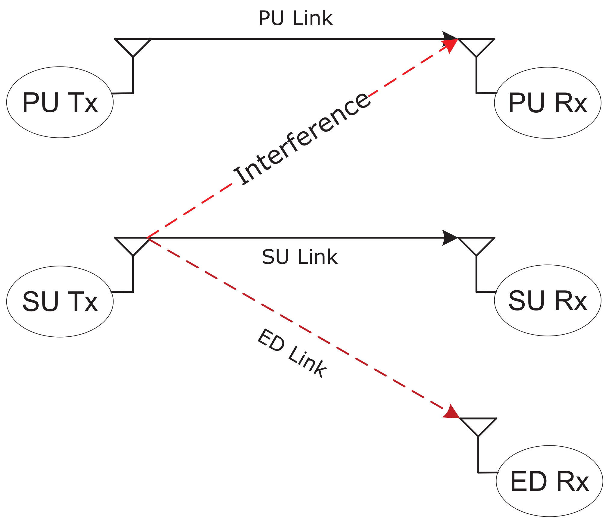 Electronics 11 01952 g001 Electronics 11 01952 g001