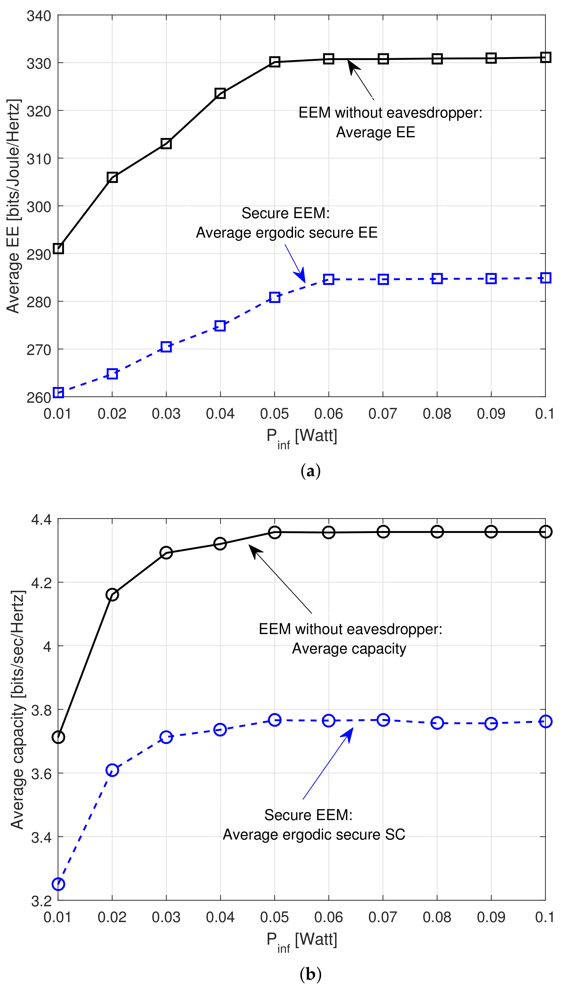 Electronics 11 01952 g006 Electronics 11 01952 g006